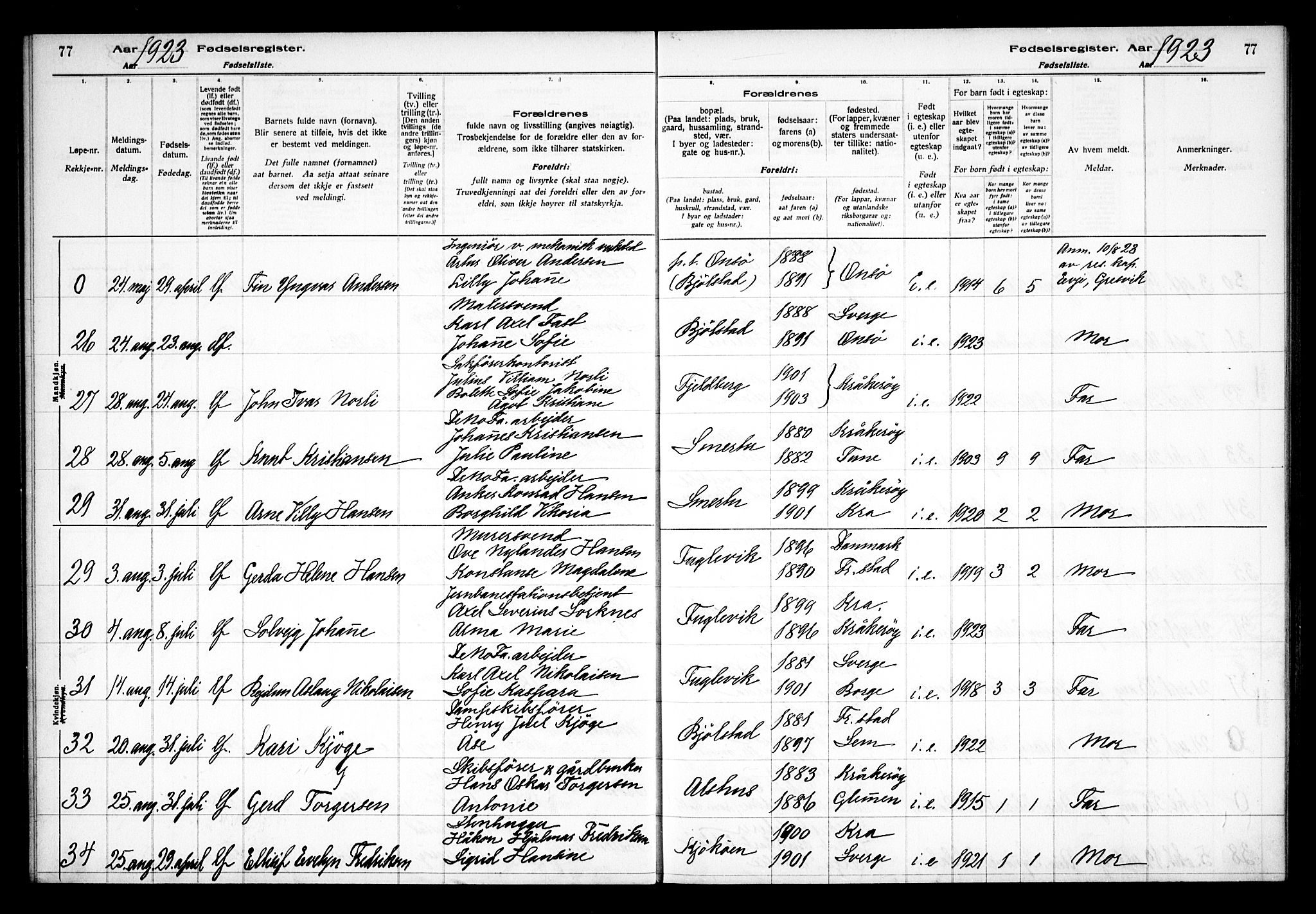 Kråkerøy prestekontor Kirkebøker, AV/SAO-A-10912/J/Ja/L0001: Fødselsregister nr. 1, 1916-1938, s. 77
