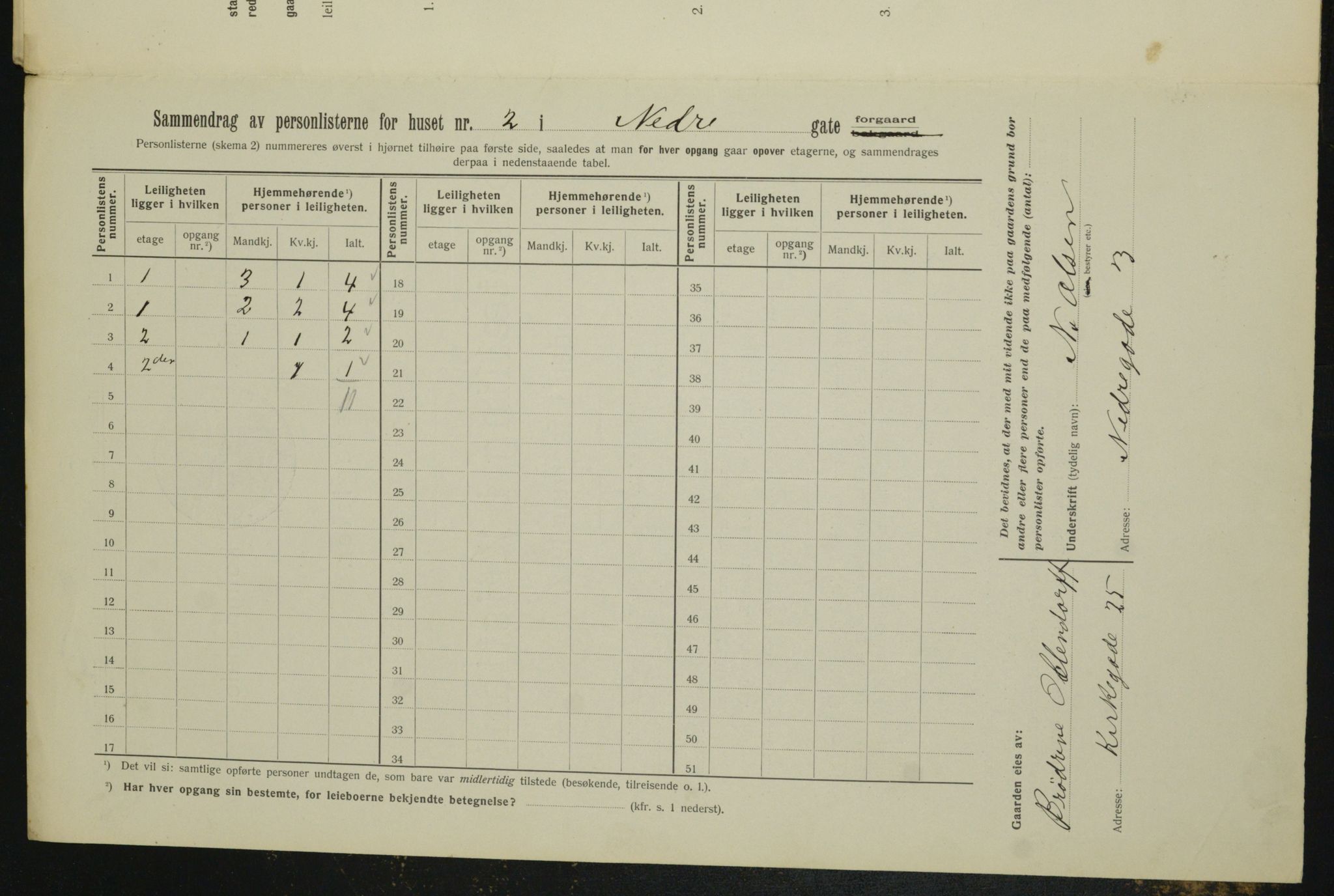 OBA, Kommunal folketelling 1.2.1912 for Kristiania, 1912, s. 69718