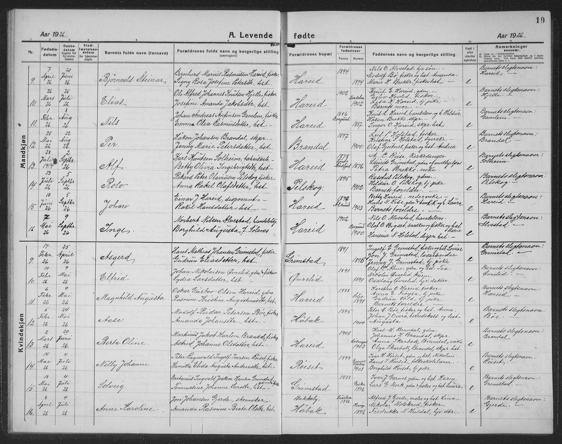 Ministerialprotokoller, klokkerbøker og fødselsregistre - Møre og Romsdal, AV/SAT-A-1454/510/L0127: Klokkerbok nr. 510C04, 1923-1939, s. 19