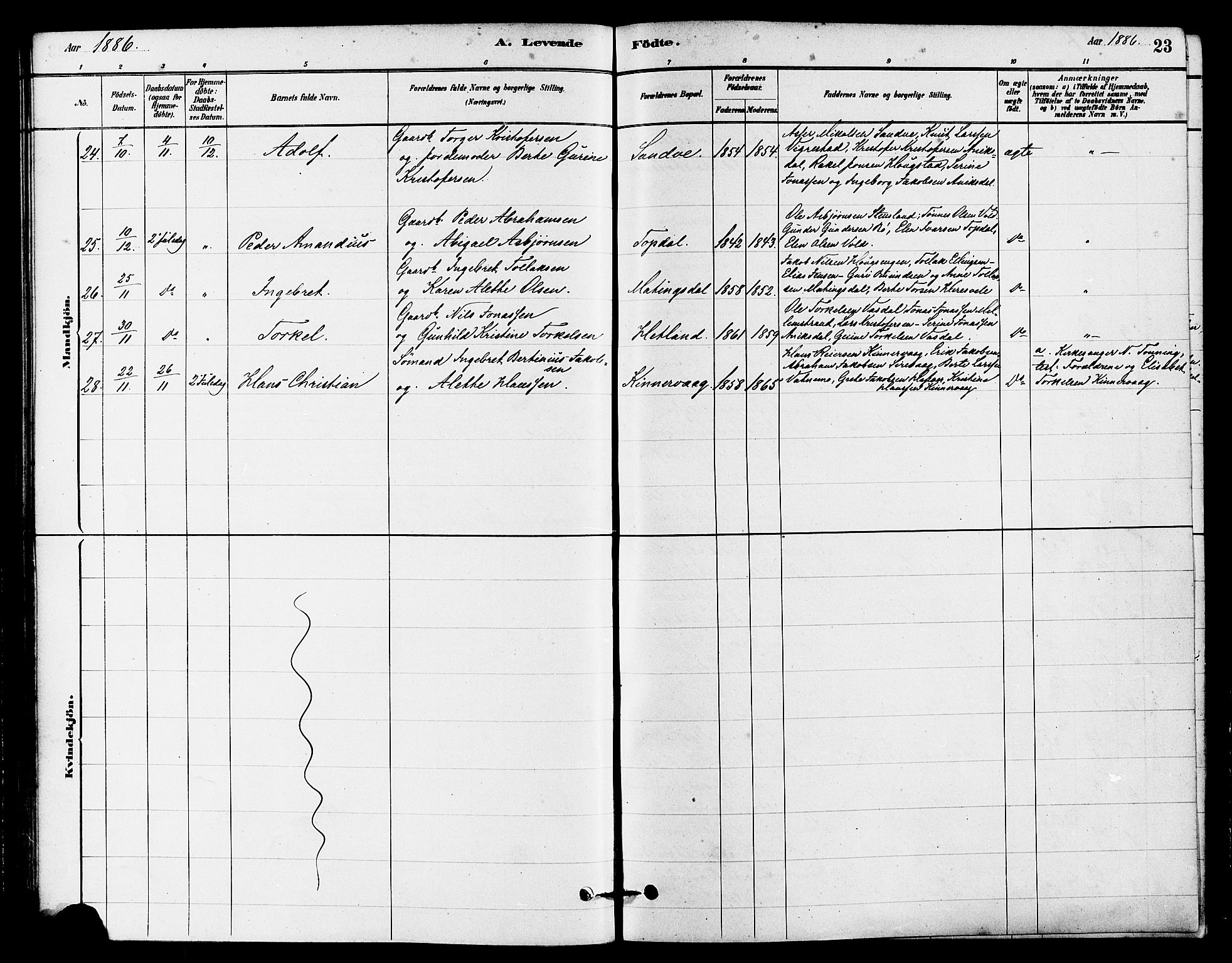 Eigersund sokneprestkontor, SAST/A-101807/S08/L0016: Ministerialbok nr. A 16, 1879-1893, s. 23