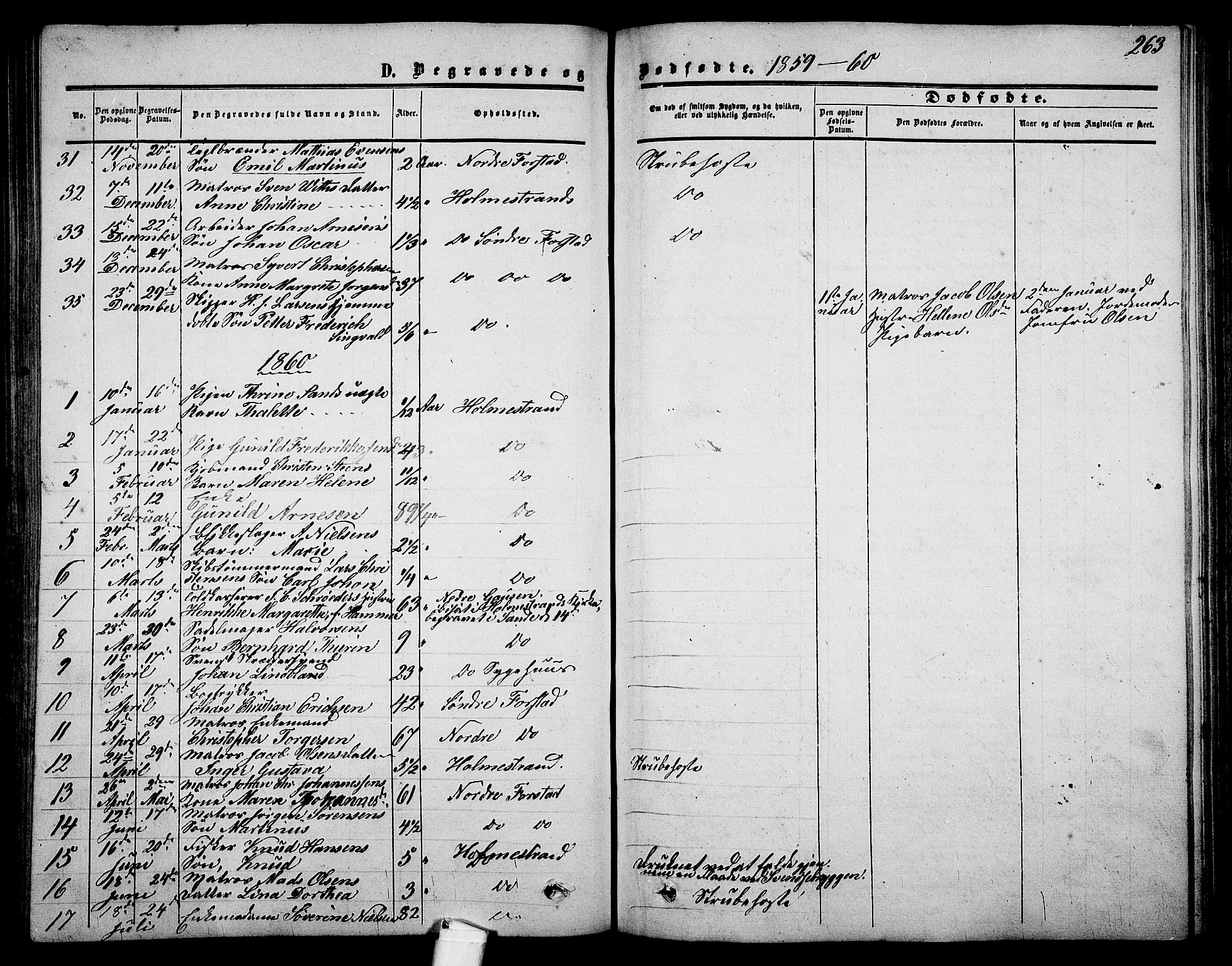 Holmestrand kirkebøker, AV/SAKO-A-346/G/Ga/L0003: Klokkerbok nr. 3, 1849-1874, s. 263