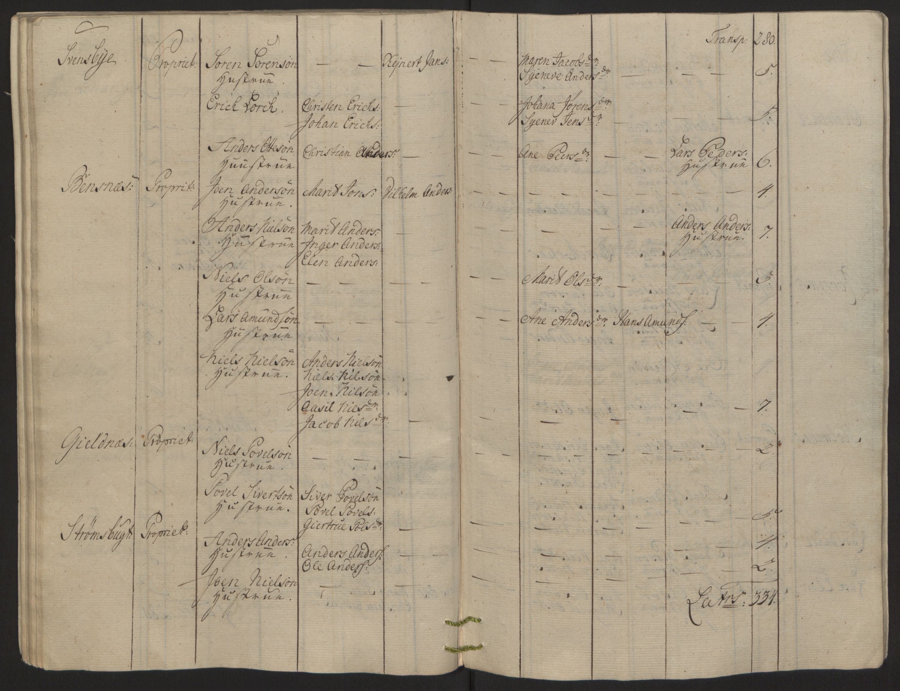 Rentekammeret inntil 1814, Reviderte regnskaper, Fogderegnskap, RA/EA-4092/R68/L4845: Ekstraskatten Senja og Troms, 1762-1765, s. 176
