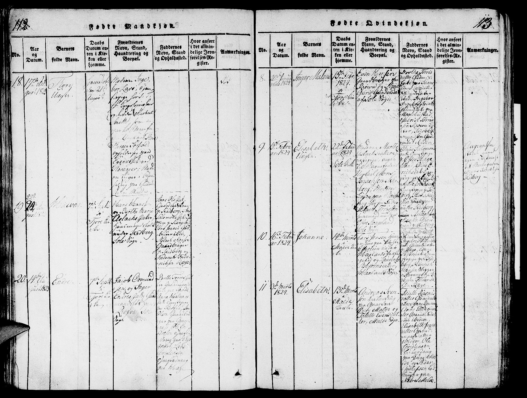 Håland sokneprestkontor, AV/SAST-A-101802/001/30BA/L0004: Ministerialbok nr. A 4, 1815-1829, s. 112-113