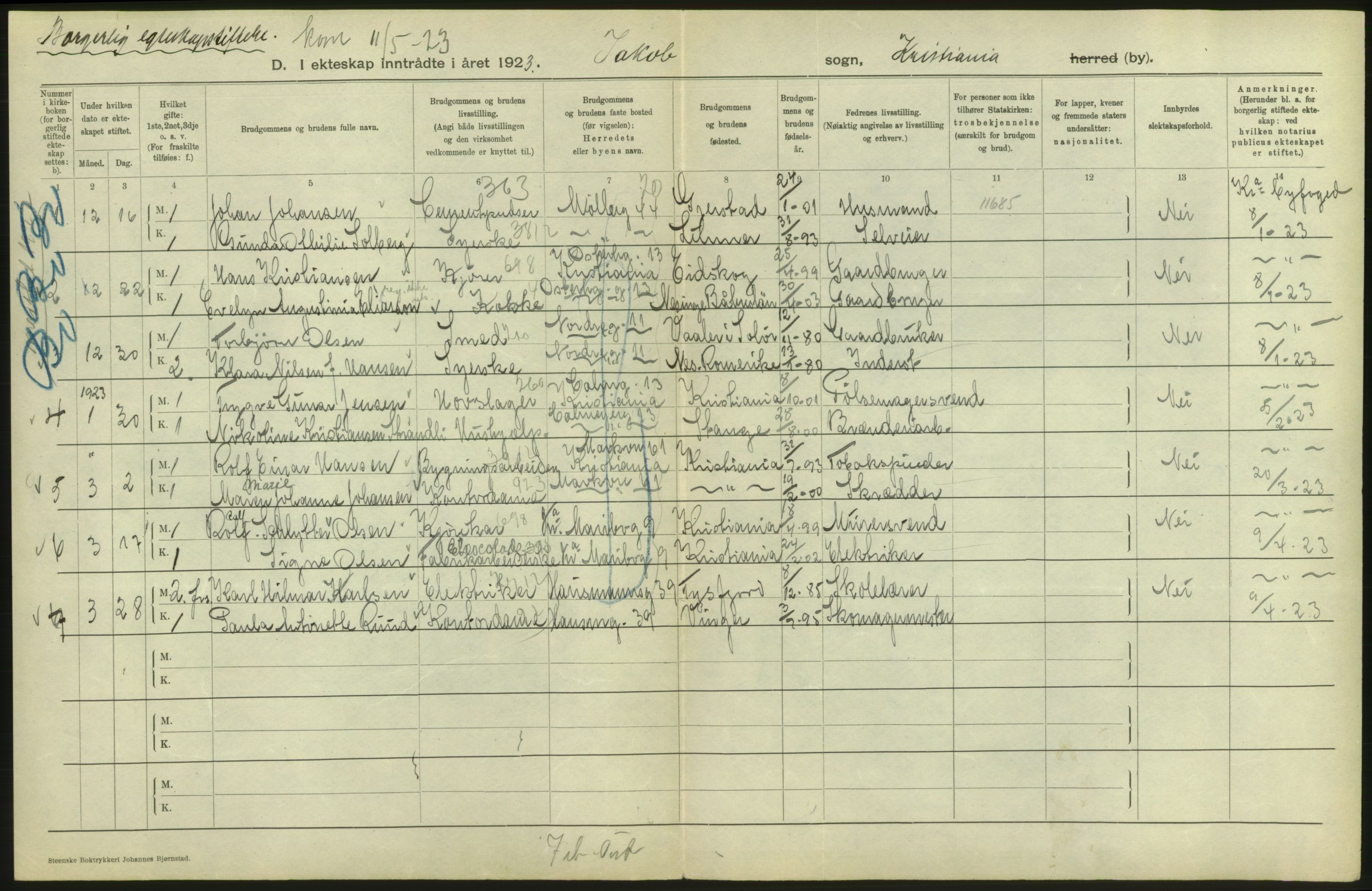 Statistisk sentralbyrå, Sosiodemografiske emner, Befolkning, RA/S-2228/D/Df/Dfc/Dfcc/L0008: Kristiania: Gifte, 1923, s. 66