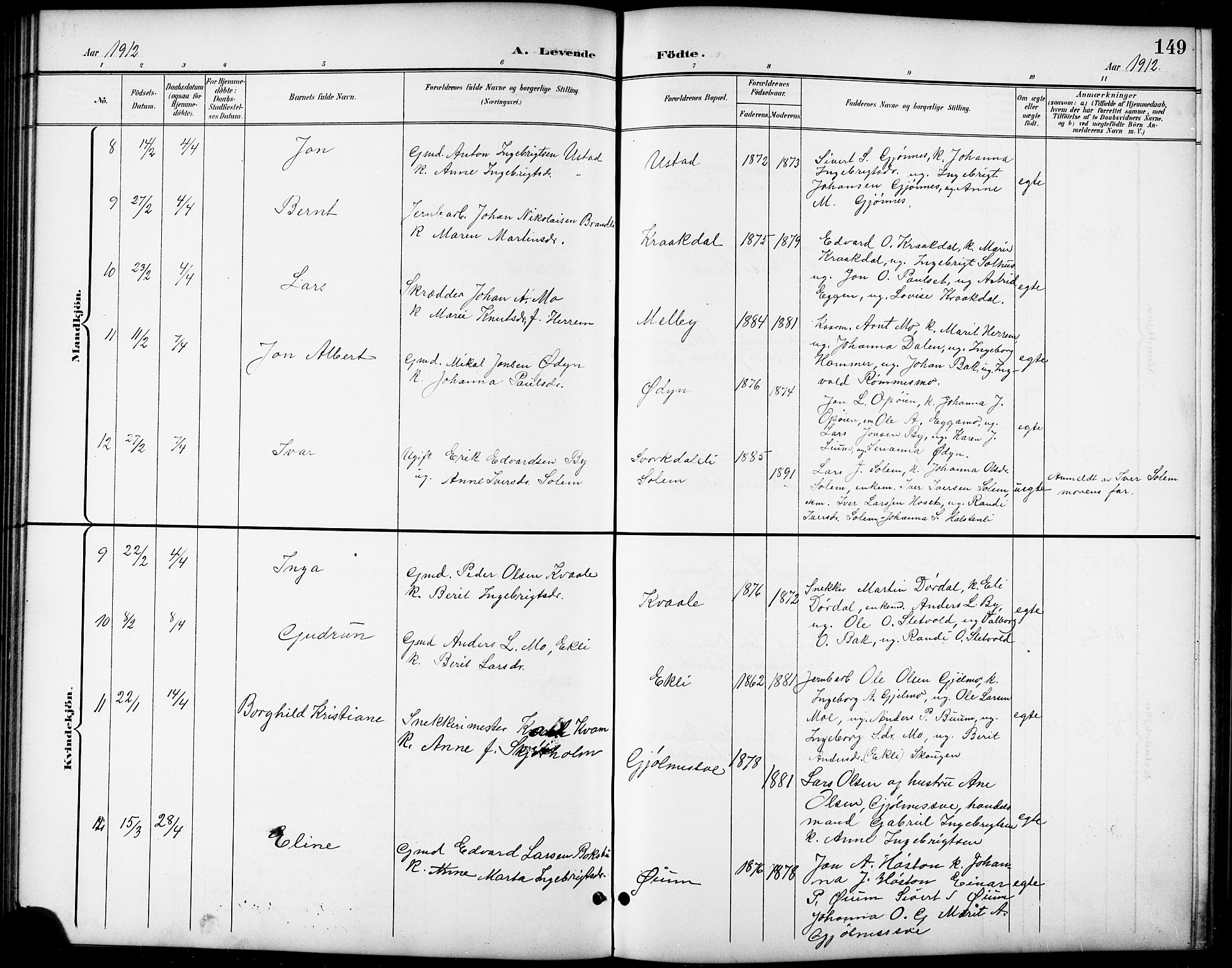 Ministerialprotokoller, klokkerbøker og fødselsregistre - Sør-Trøndelag, SAT/A-1456/668/L0819: Klokkerbok nr. 668C08, 1899-1912, s. 149