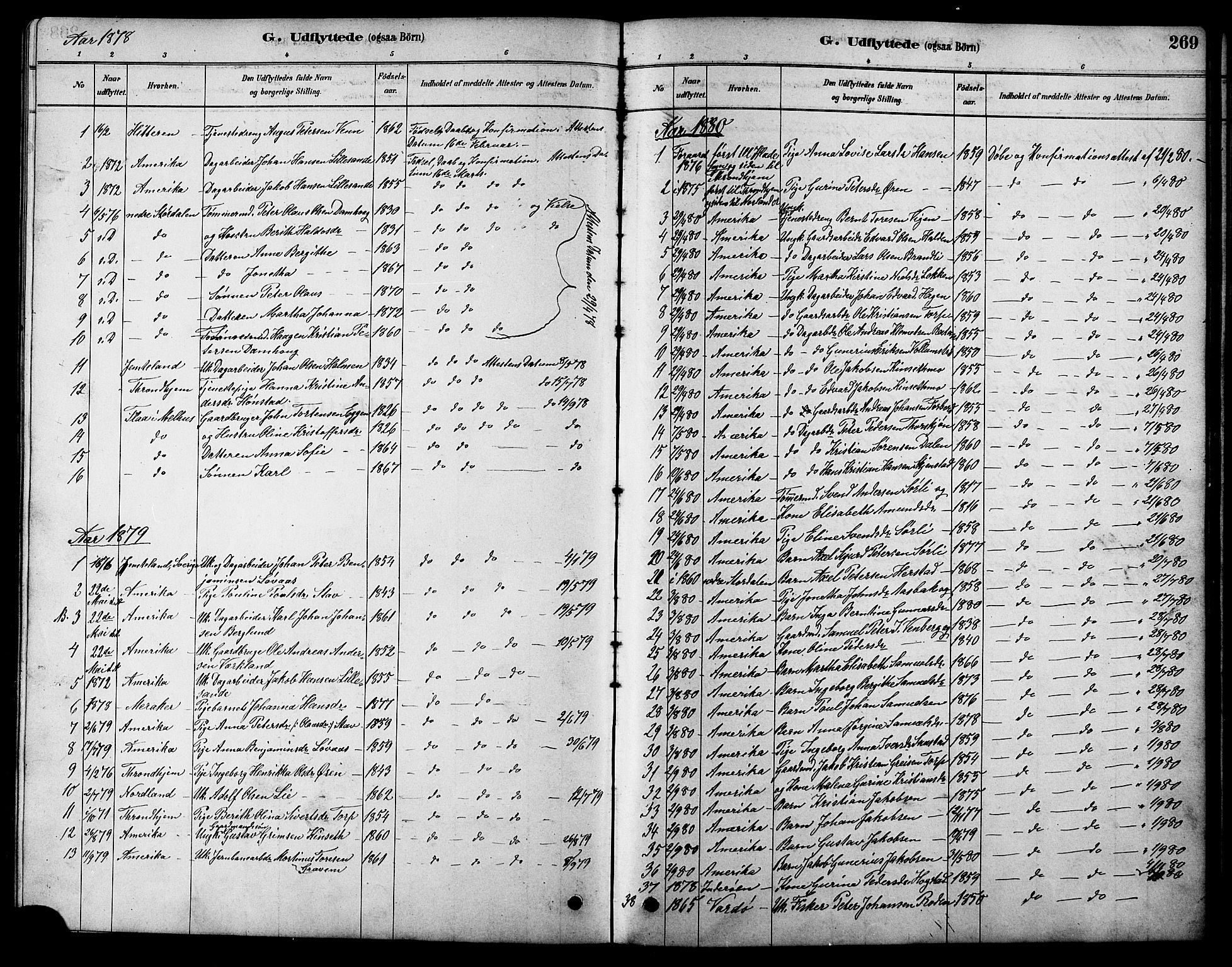 Ministerialprotokoller, klokkerbøker og fødselsregistre - Sør-Trøndelag, AV/SAT-A-1456/616/L0423: Klokkerbok nr. 616C06, 1878-1903, s. 269