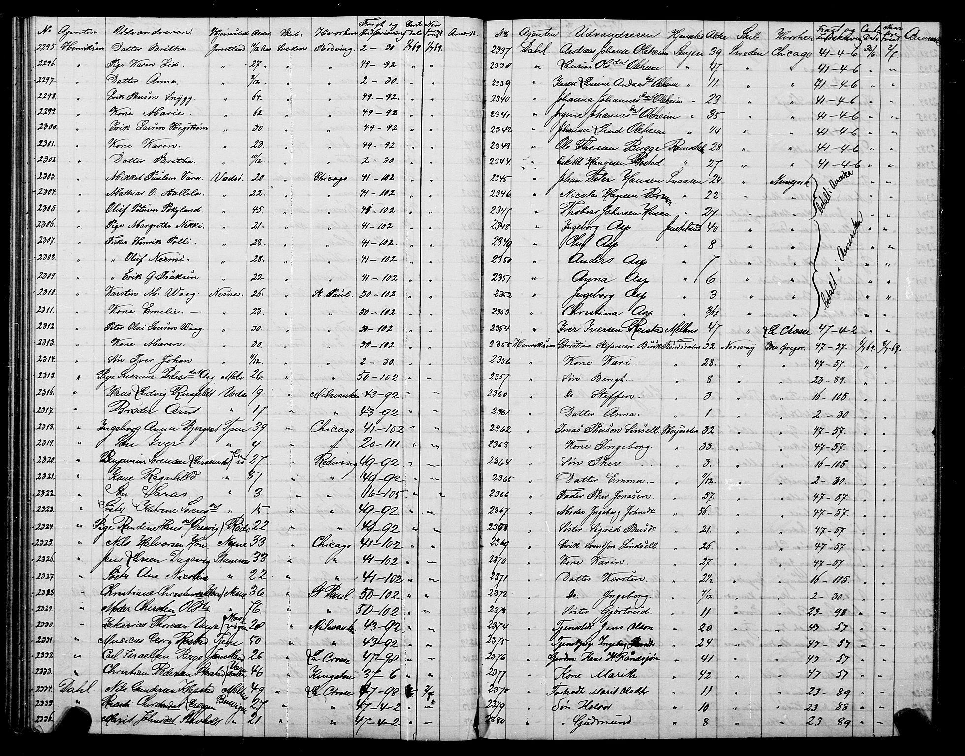 Trondheim politikammer, AV/SAT-A-1887/1/32/L0001: Emigrantprotokoll I, 1867-1870