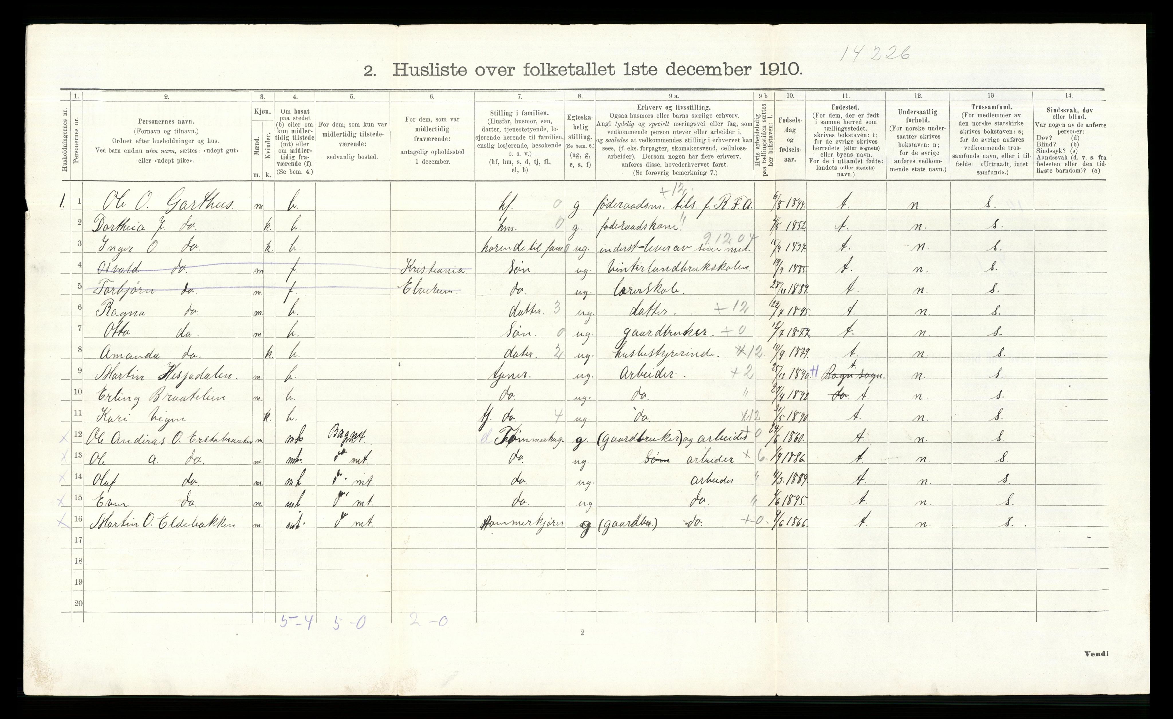 RA, Folketelling 1910 for 0540 Sør-Aurdal herred, 1910, s. 848