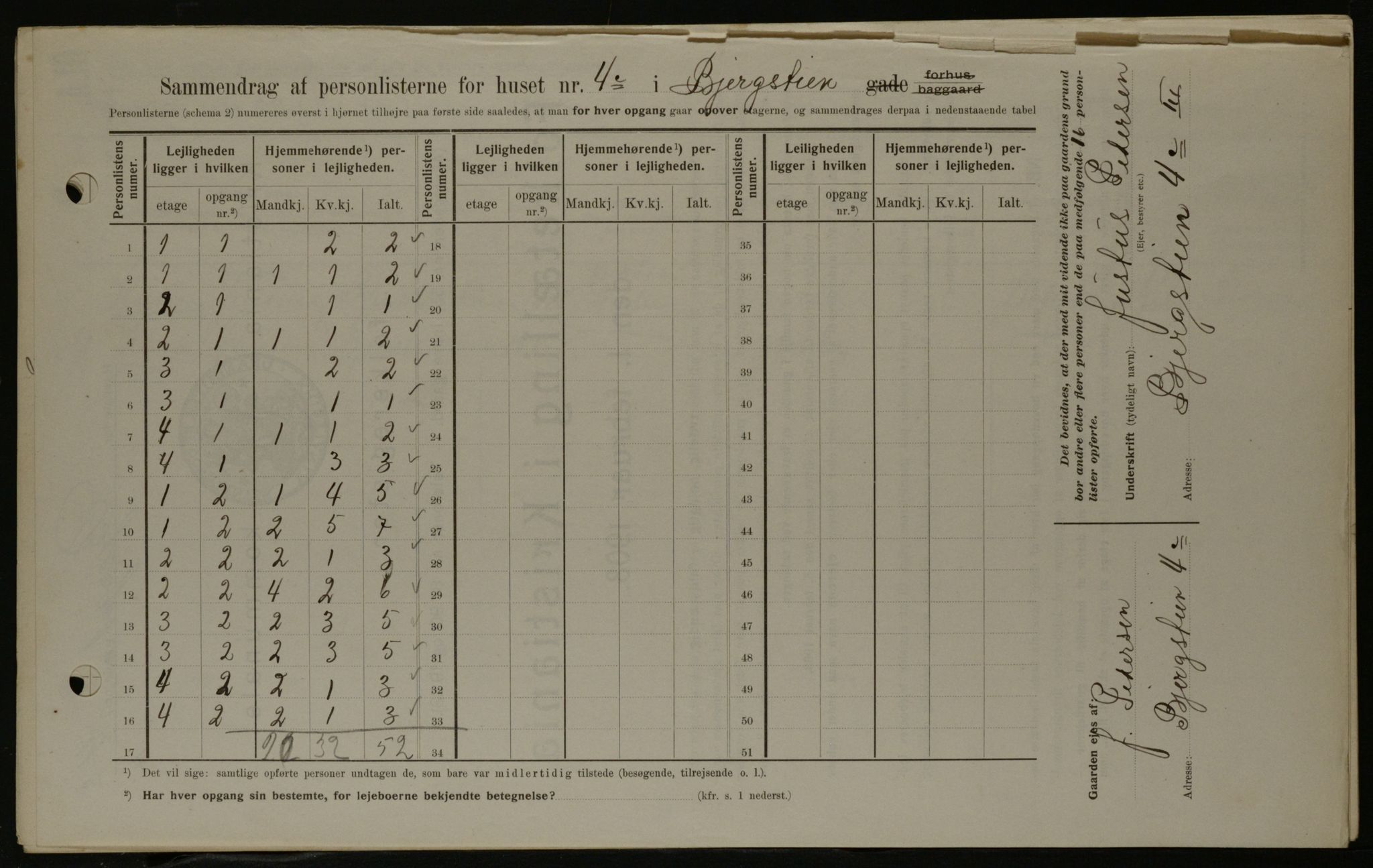 OBA, Kommunal folketelling 1.2.1908 for Kristiania kjøpstad, 1908, s. 4355