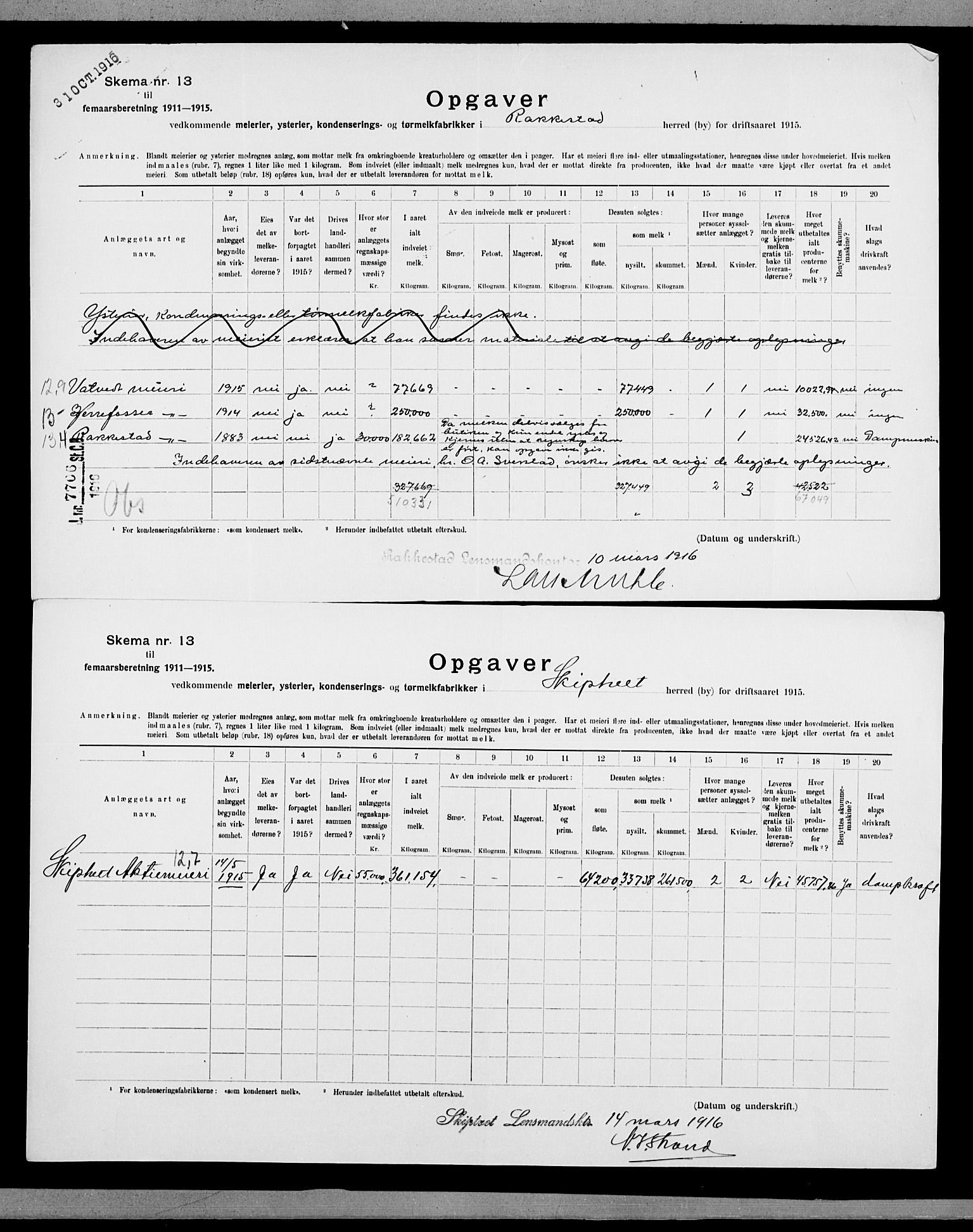 Statistisk sentralbyrå, Næringsøkonomiske emner, Generelt - Amtmennenes femårsberetninger, AV/RA-S-2233/F/Fa/L0124: --, 1911-1915, s. 153