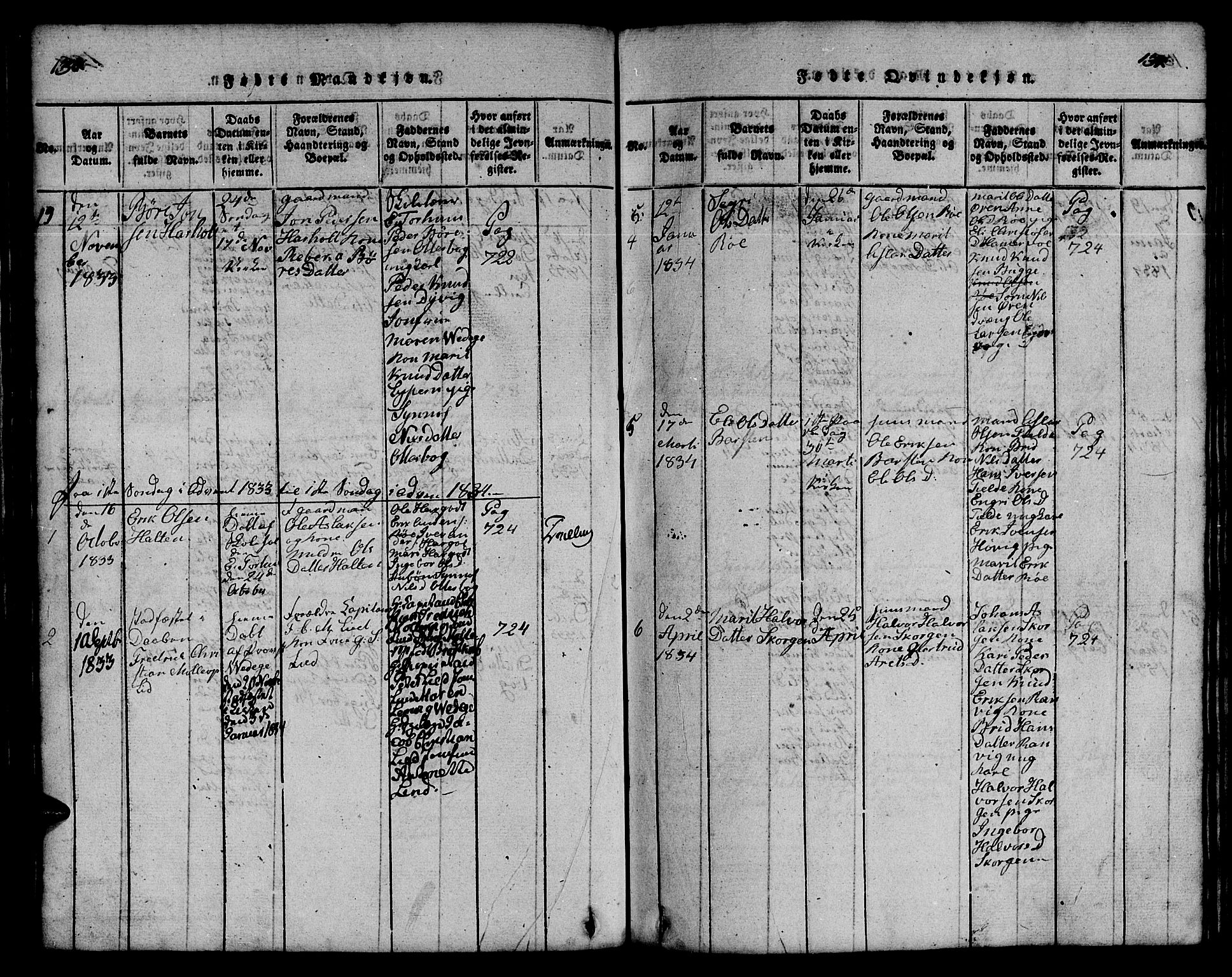 Ministerialprotokoller, klokkerbøker og fødselsregistre - Møre og Romsdal, AV/SAT-A-1454/551/L0629: Klokkerbok nr. 551C01, 1818-1839, s. 130-131