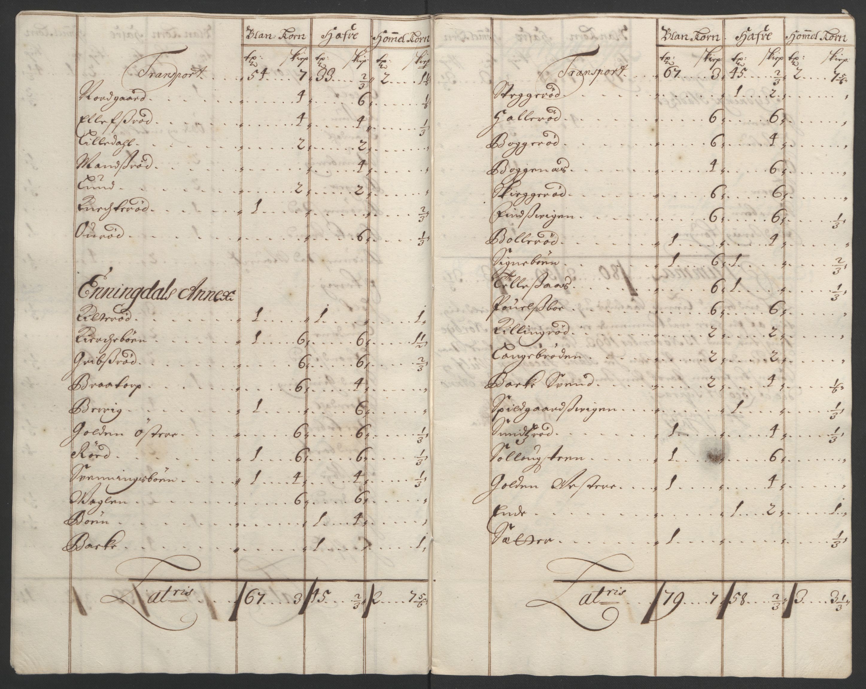 Rentekammeret inntil 1814, Reviderte regnskaper, Fogderegnskap, RA/EA-4092/R01/L0011: Fogderegnskap Idd og Marker, 1692-1693, s. 230