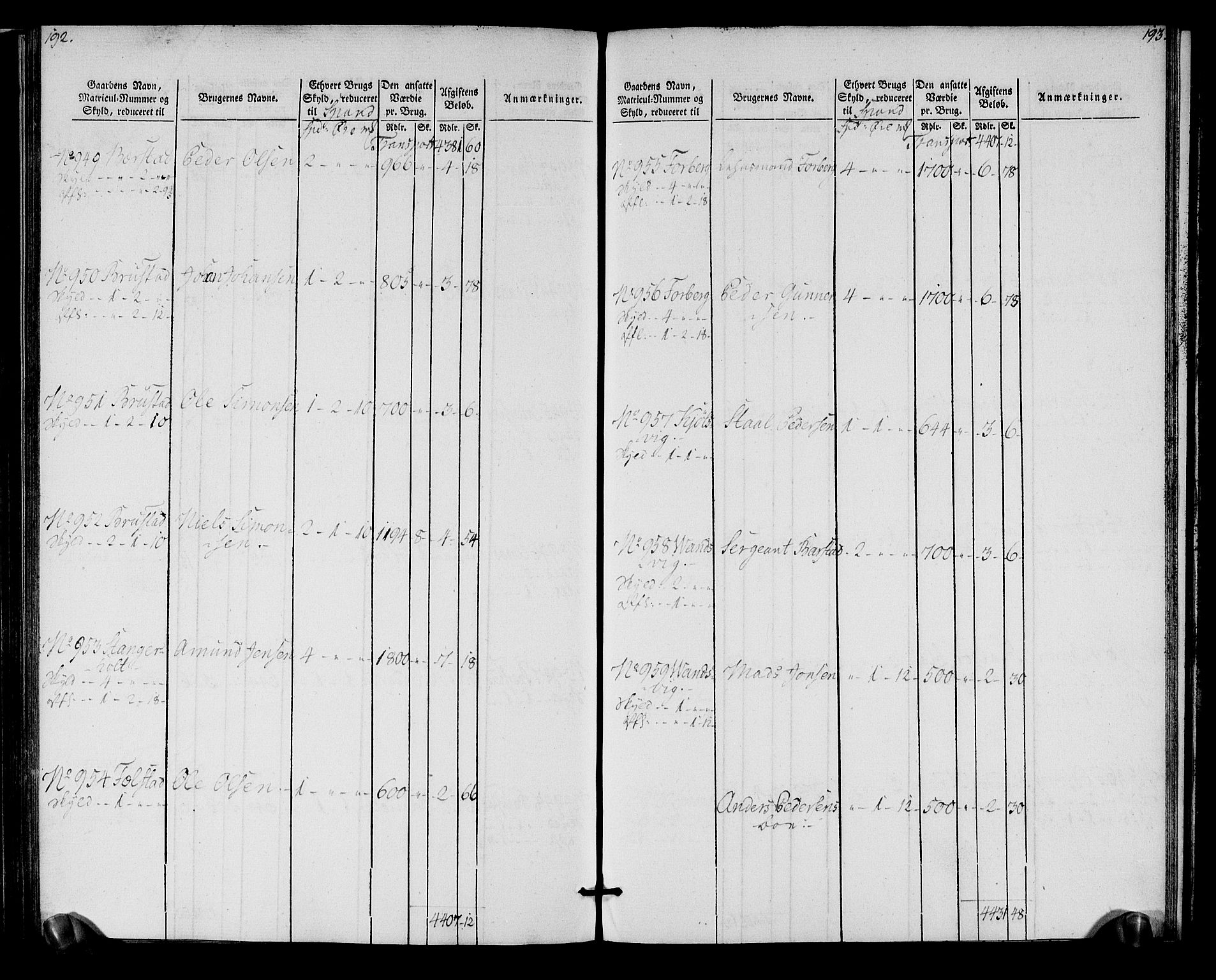 Rentekammeret inntil 1814, Realistisk ordnet avdeling, AV/RA-EA-4070/N/Ne/Nea/L0152: Inderøy fogderi. Oppebørselsregister, 1803-1804, s. 100