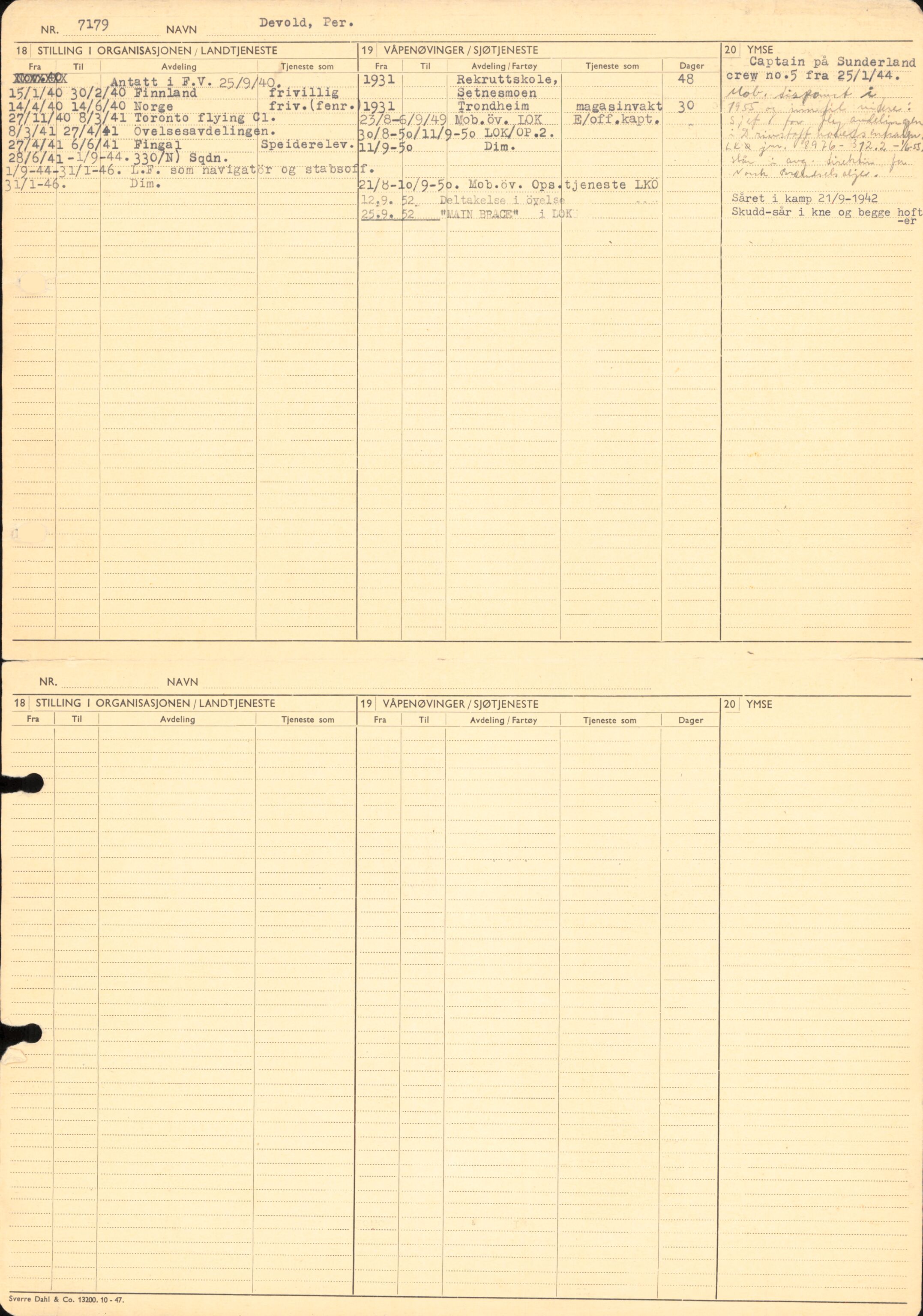 Forsvaret, Forsvarets overkommando/Luftforsvarsstaben, AV/RA-RAFA-4079/P/Pa/L0024: Personellpapirer, 1910, s. 129