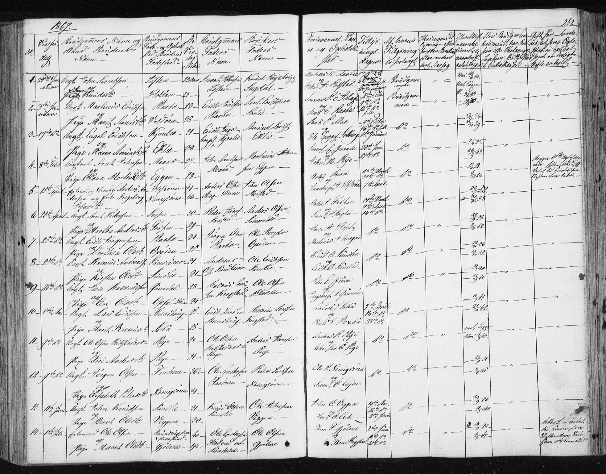 Ministerialprotokoller, klokkerbøker og fødselsregistre - Sør-Trøndelag, SAT/A-1456/668/L0806: Ministerialbok nr. 668A06, 1854-1869, s. 252