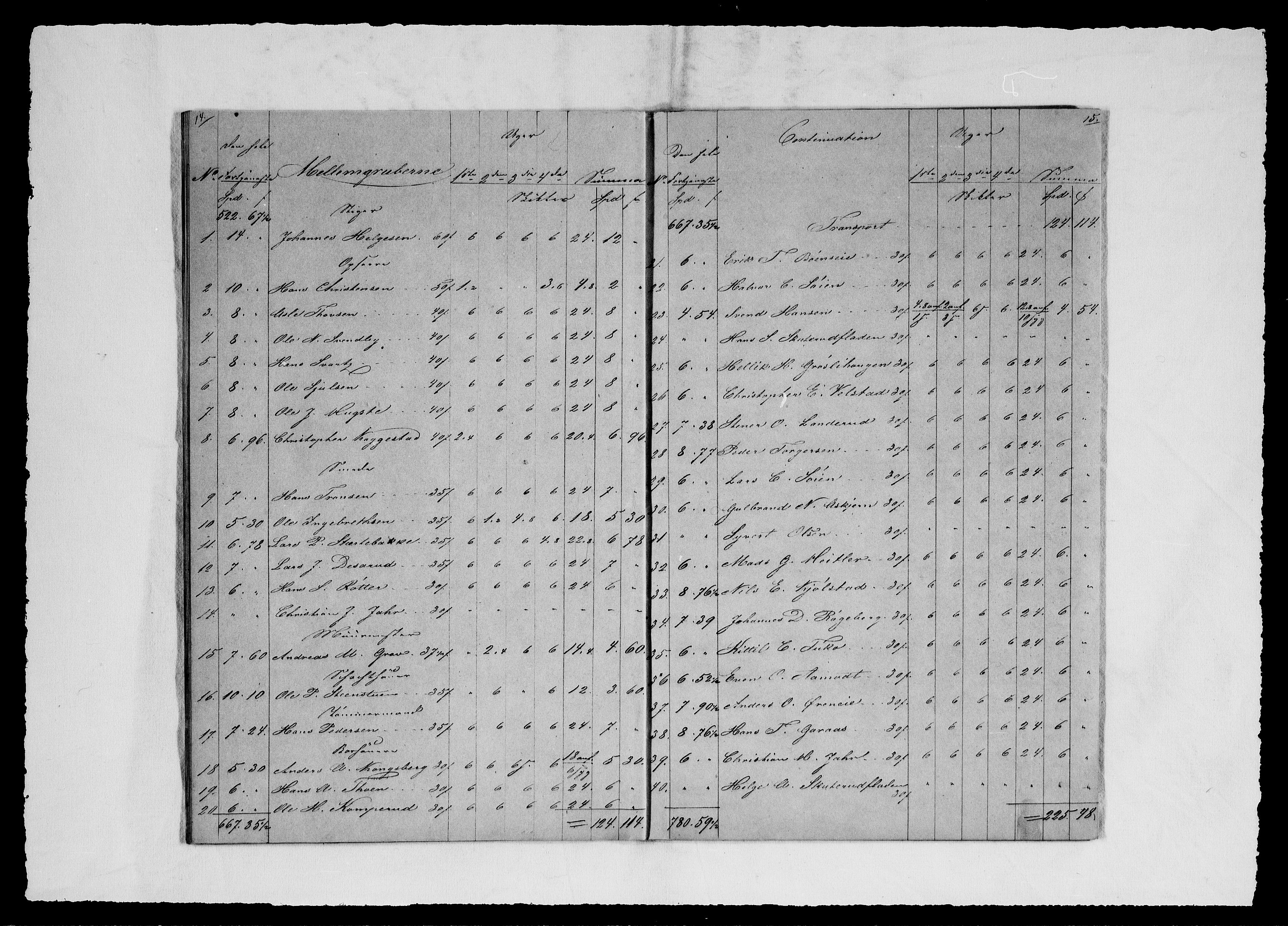 Modums Blaafarveværk, RA/PA-0157/G/Gd/Gdd/L0272/0001: -- / Regning over gruver pukkverk m.v., 1846-1849, s. 536