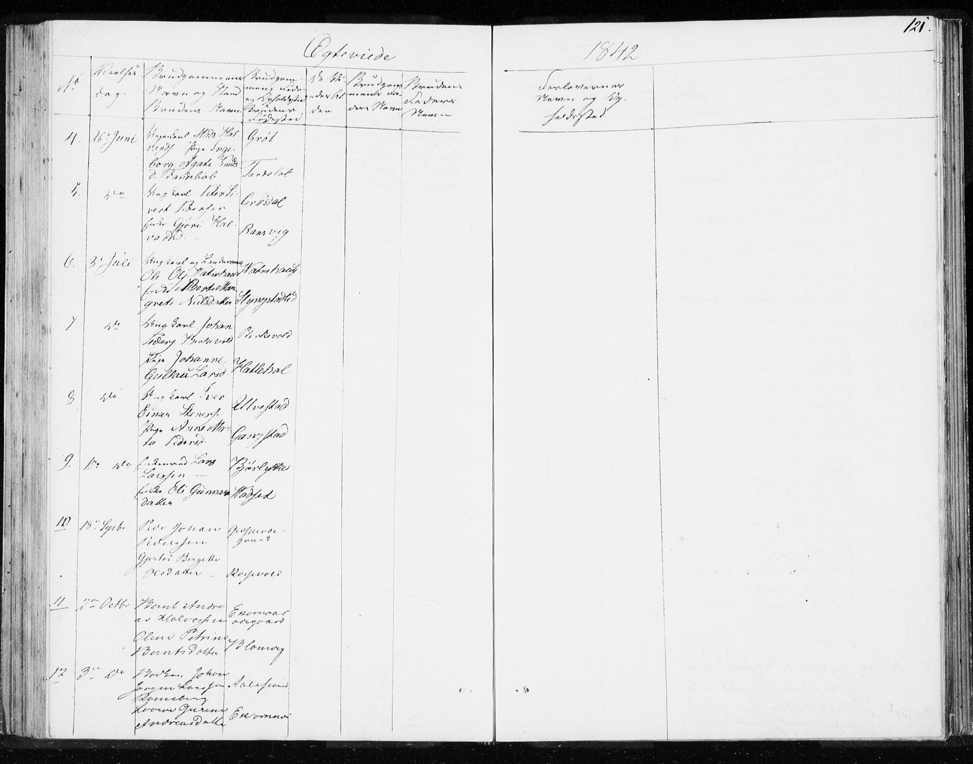 Ministerialprotokoller, klokkerbøker og fødselsregistre - Møre og Romsdal, AV/SAT-A-1454/528/L0414: Residerende kapellans bok nr. 528B02, 1833-1844, s. 121