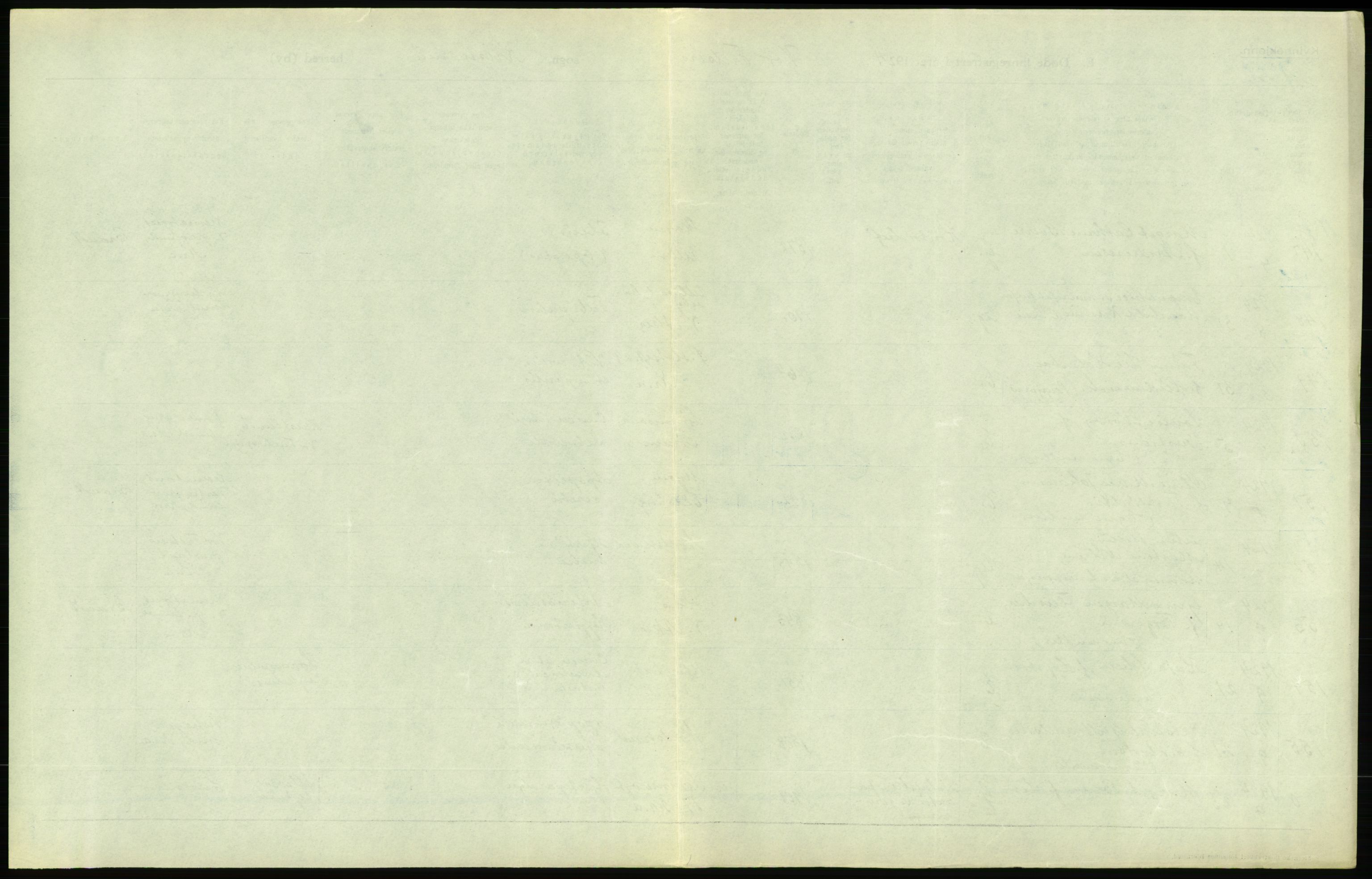 Statistisk sentralbyrå, Sosiodemografiske emner, Befolkning, AV/RA-S-2228/D/Df/Dfc/Dfcd/L0009: Kristiania: Døde kvinner, dødfødte, 1924, s. 33