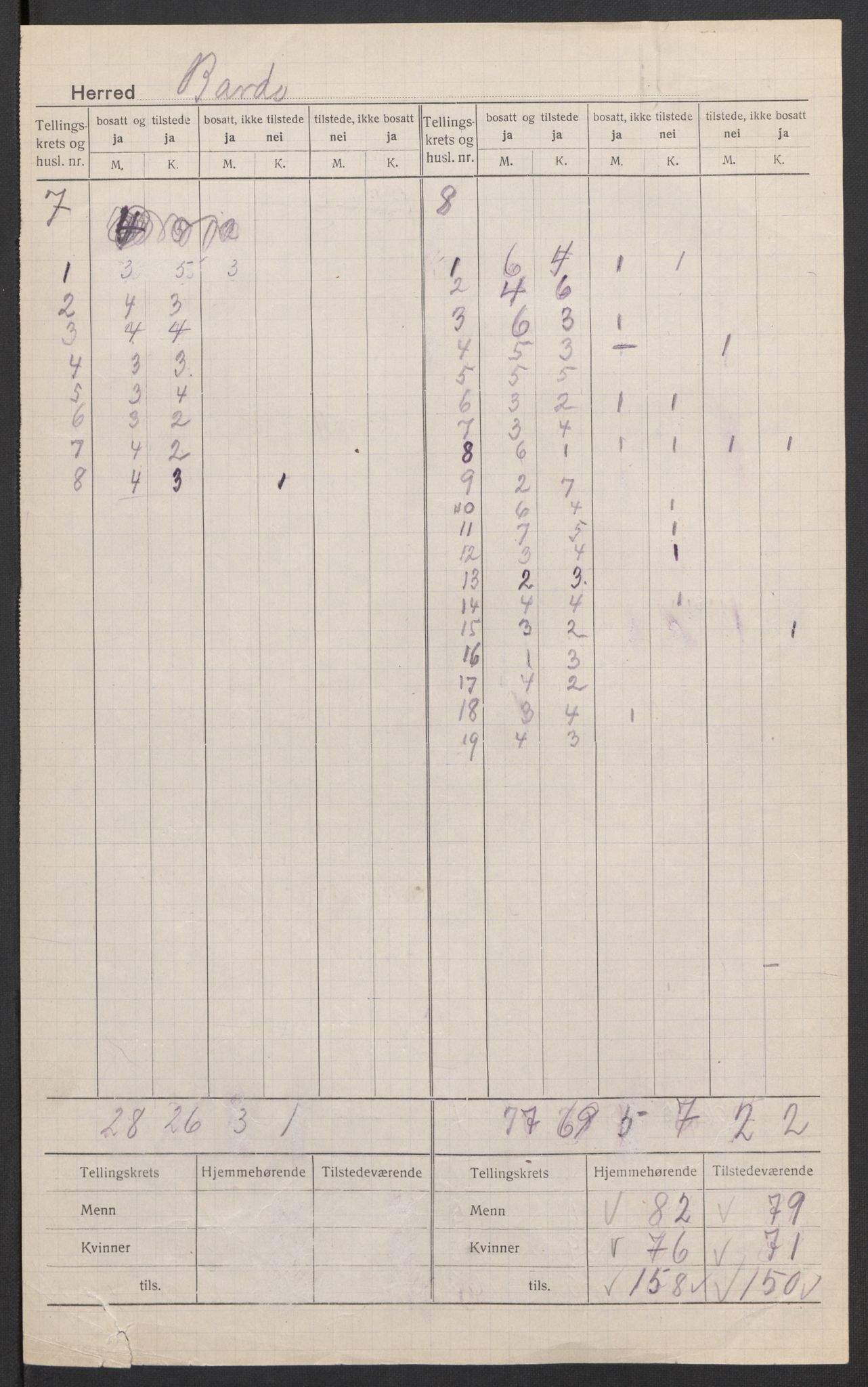SATØ, Folketelling 1920 for 1922 Bardu herred, 1920, s. 7