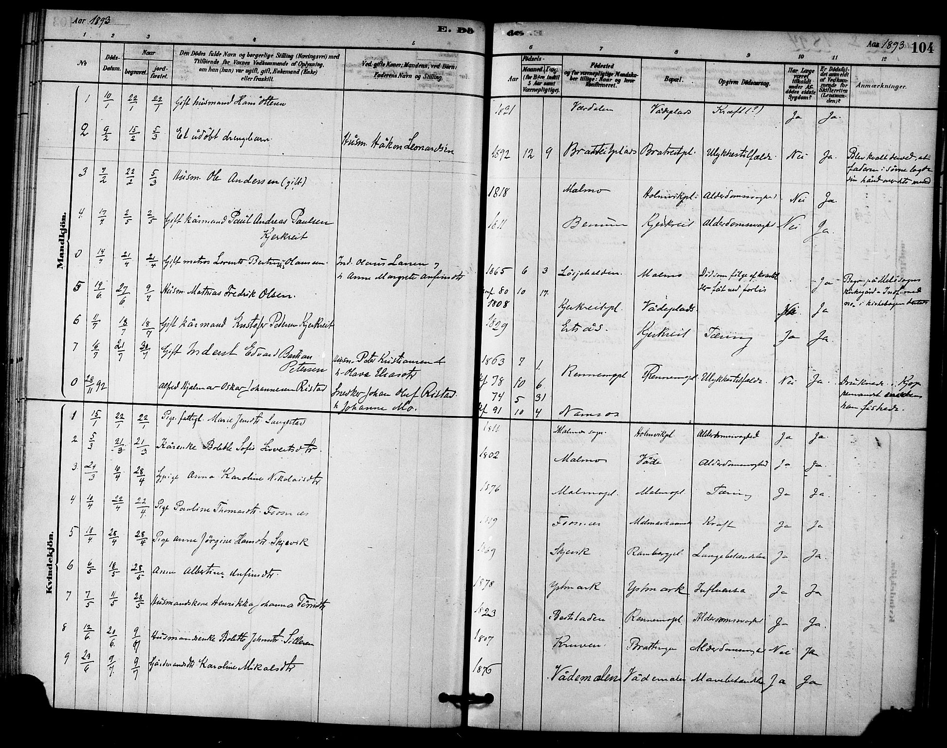 Ministerialprotokoller, klokkerbøker og fødselsregistre - Nord-Trøndelag, SAT/A-1458/745/L0429: Ministerialbok nr. 745A01, 1878-1894, s. 104
