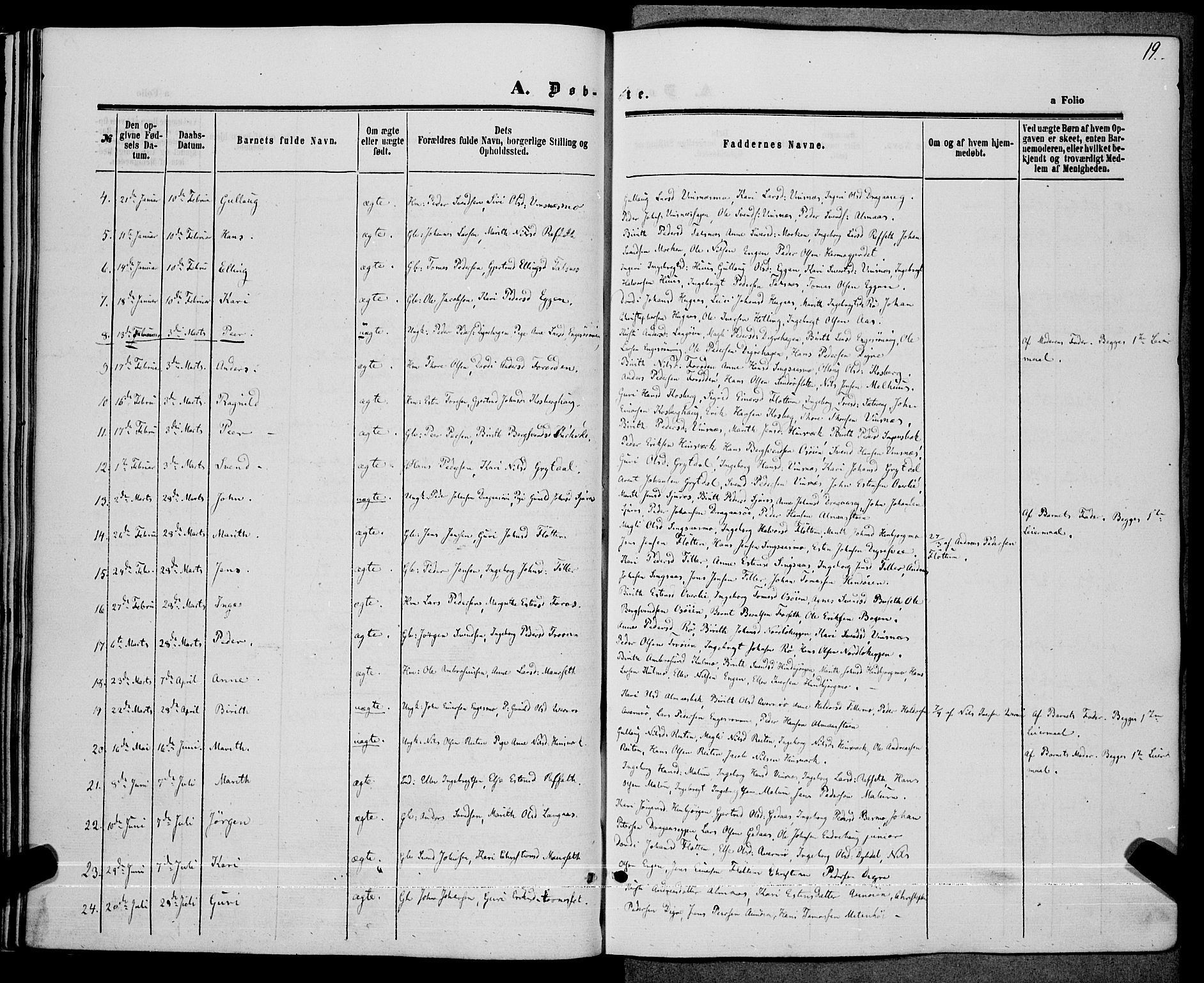 Ministerialprotokoller, klokkerbøker og fødselsregistre - Sør-Trøndelag, SAT/A-1456/685/L0967: Ministerialbok nr. 685A07 /2, 1860-1869, s. 19