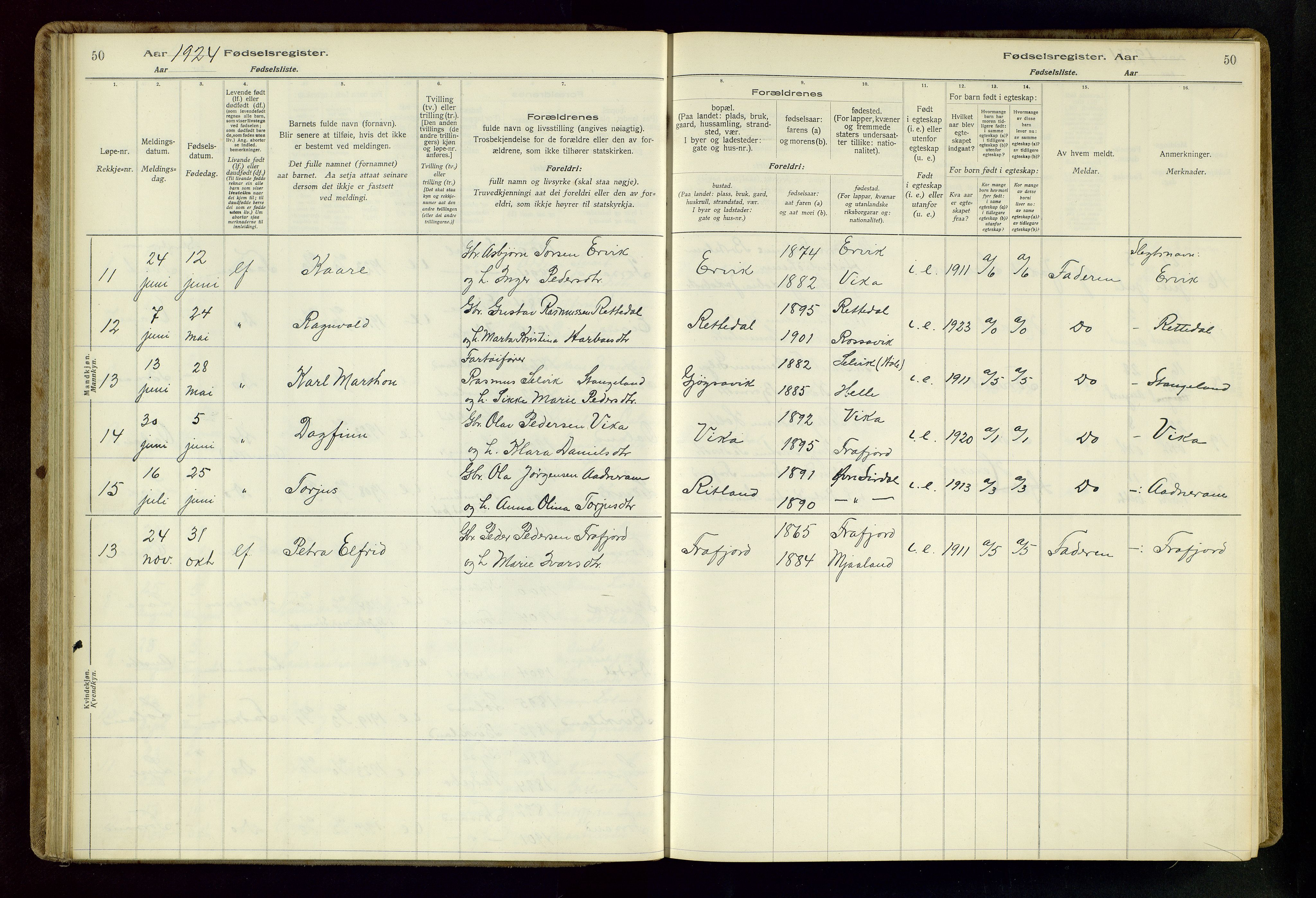 Høgsfjord sokneprestkontor, AV/SAST-A-101624/I/Id/L0002: Fødselsregister nr. 2, 1916-1959, s. 50