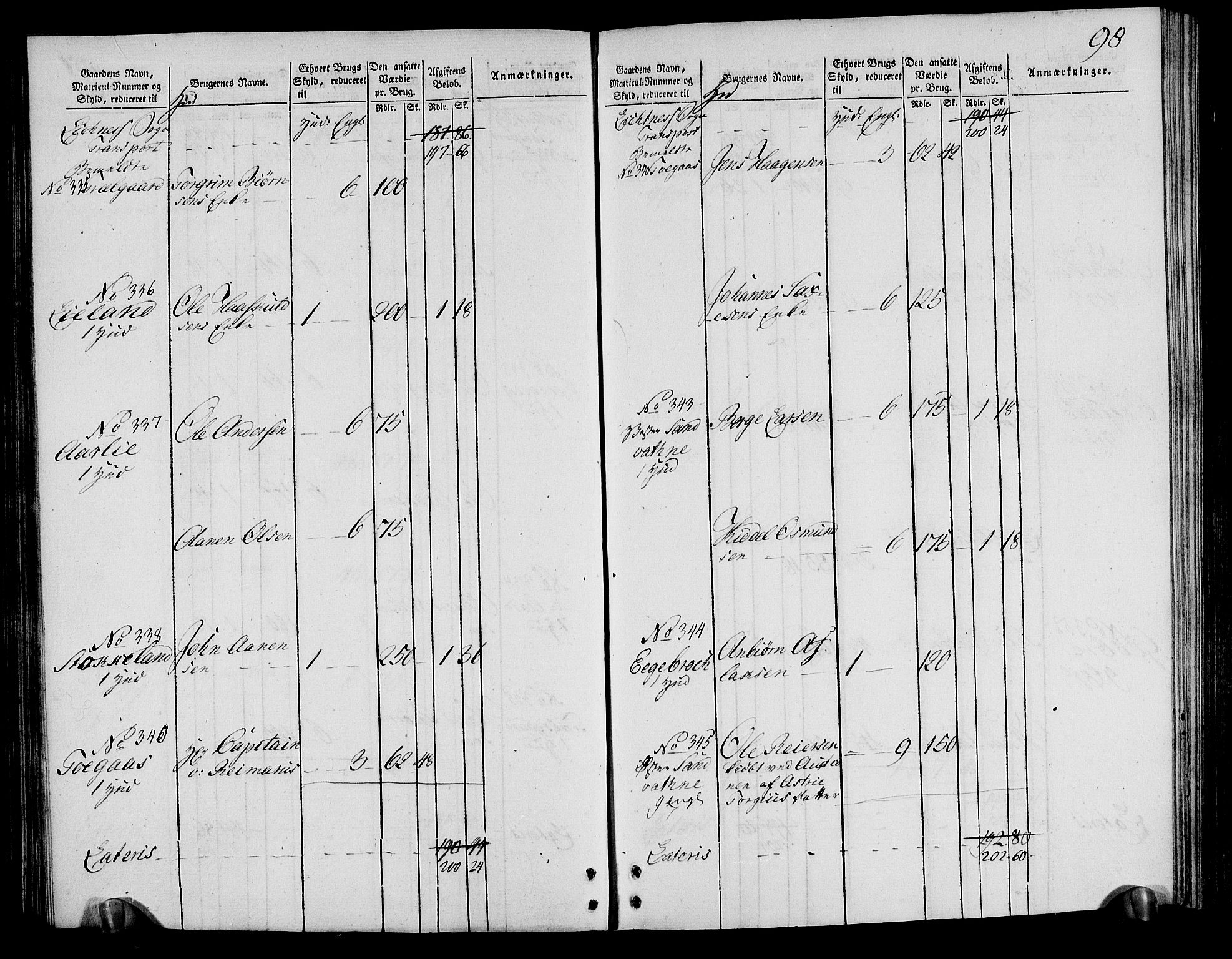 Rentekammeret inntil 1814, Realistisk ordnet avdeling, AV/RA-EA-4070/N/Ne/Nea/L0095: Lista fogderi. Oppebørselsregister, 1803-1804, s. 102