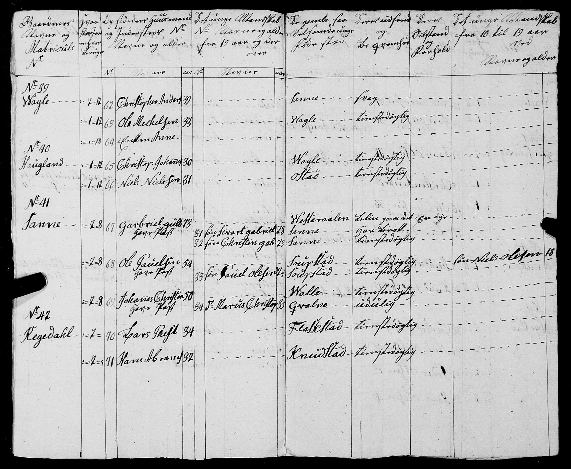 Fylkesmannen i Nordland, AV/SAT-A-0499/1.1/R/Ra/L0025: --, 1806-1836, s. 9