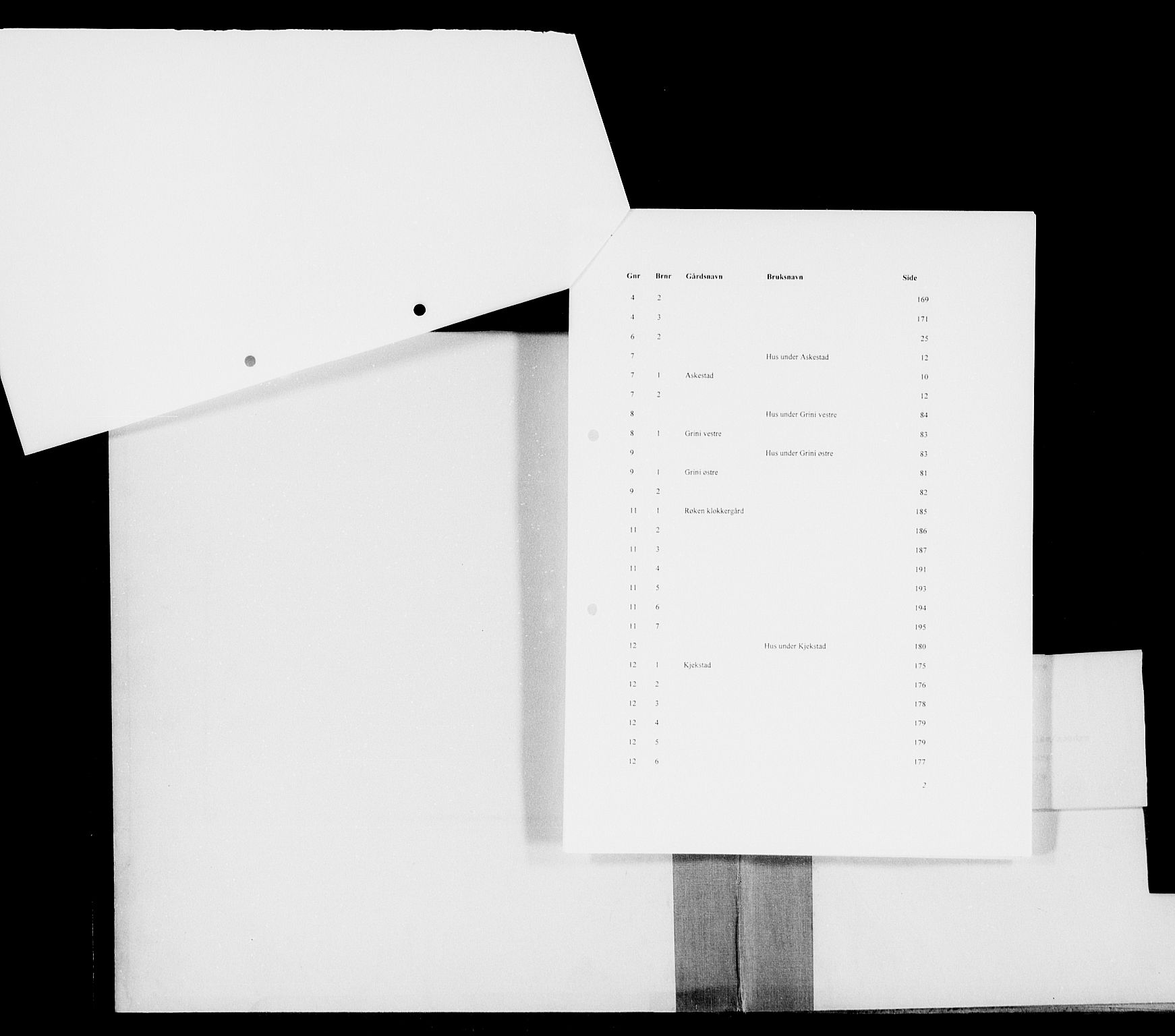 Lier, Røyken og Hurum sorenskriveri, SAKO/A-89/G/Gb/Gbc/L0001a: Panteregister nr. III 1a