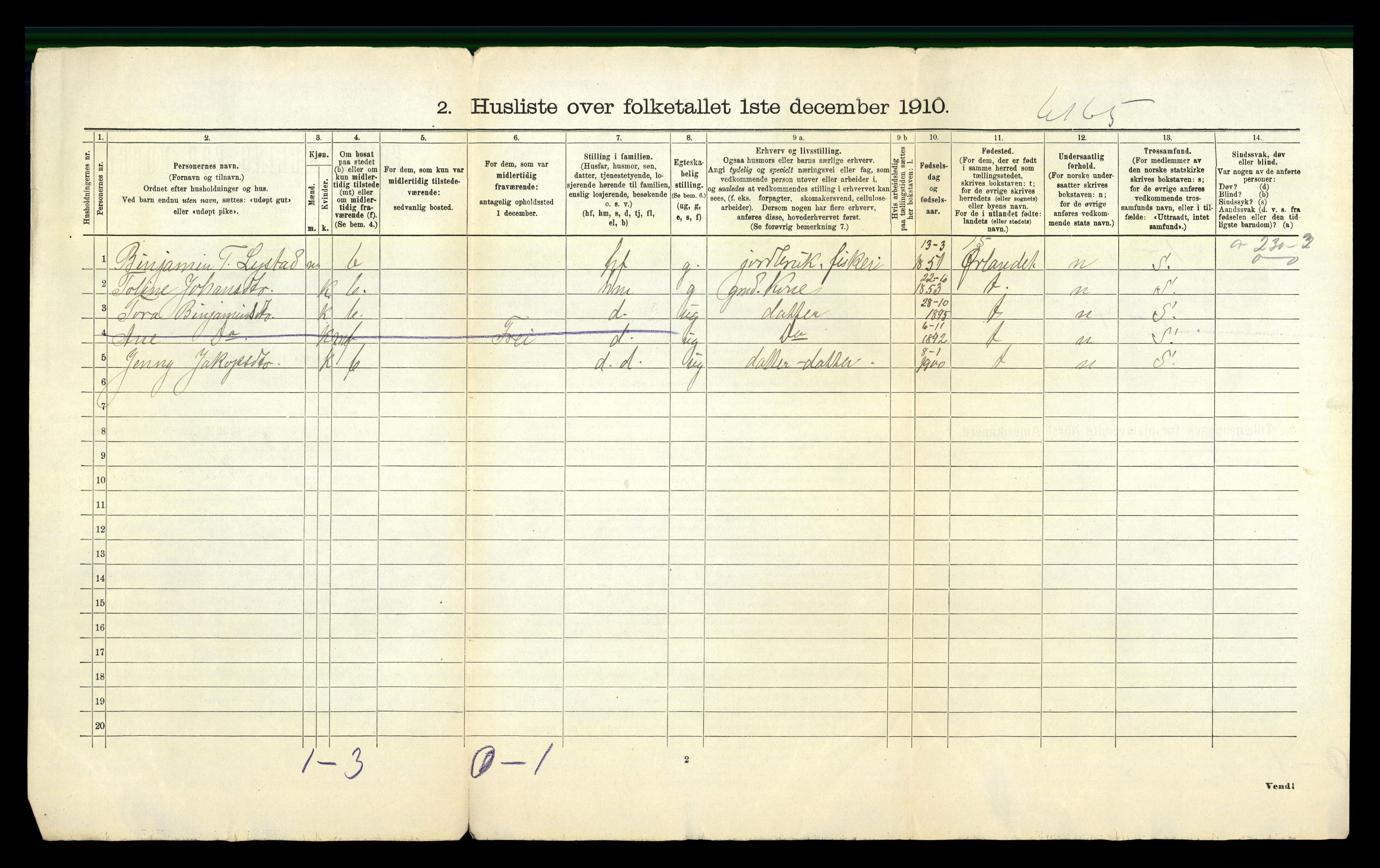 RA, Folketelling 1910 for 1557 Gjemnes herred, 1910, s. 22