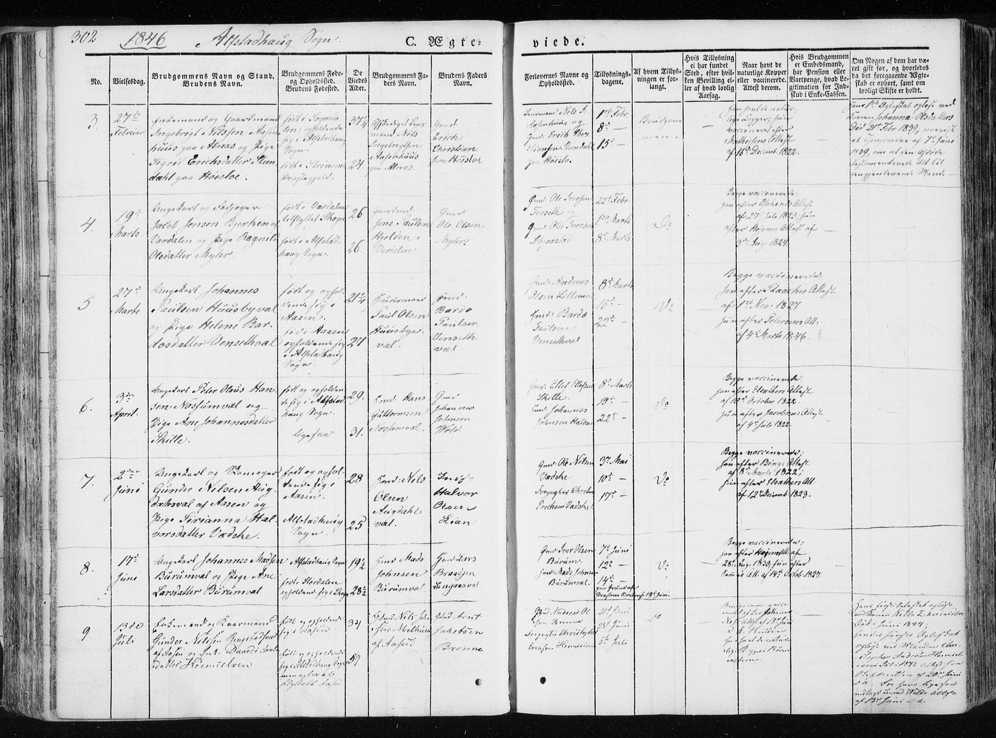 Ministerialprotokoller, klokkerbøker og fødselsregistre - Nord-Trøndelag, SAT/A-1458/717/L0154: Ministerialbok nr. 717A06 /1, 1836-1849, s. 302