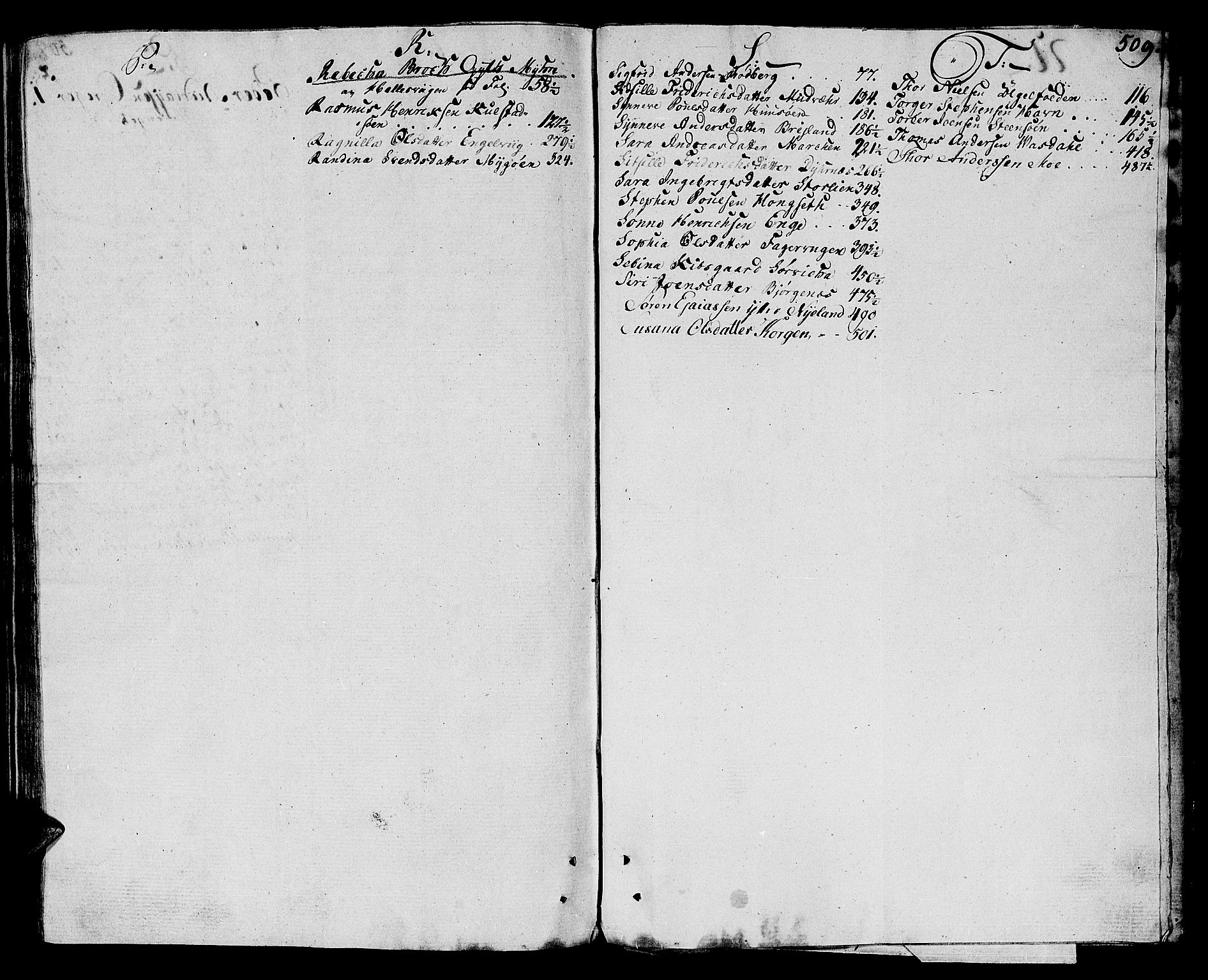 Helgeland sorenskriveri, SAT/A-0004/3/3A/L0077: Skifteprotokoll 22, 1799-1805, s. 508b-509a