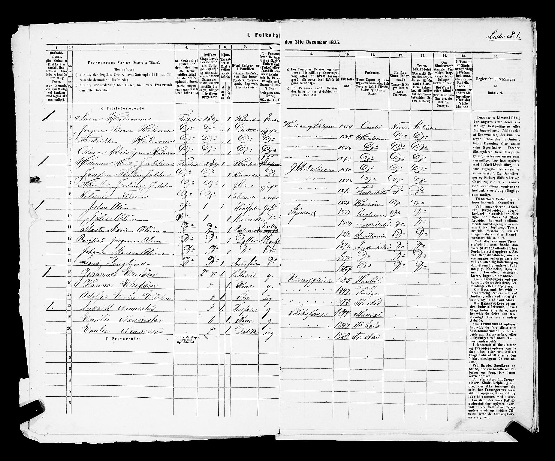 RA, Folketelling 1875 for 0103B Fredrikstad prestegjeld, Fredrikstad kjøpstad, 1875, s. 13