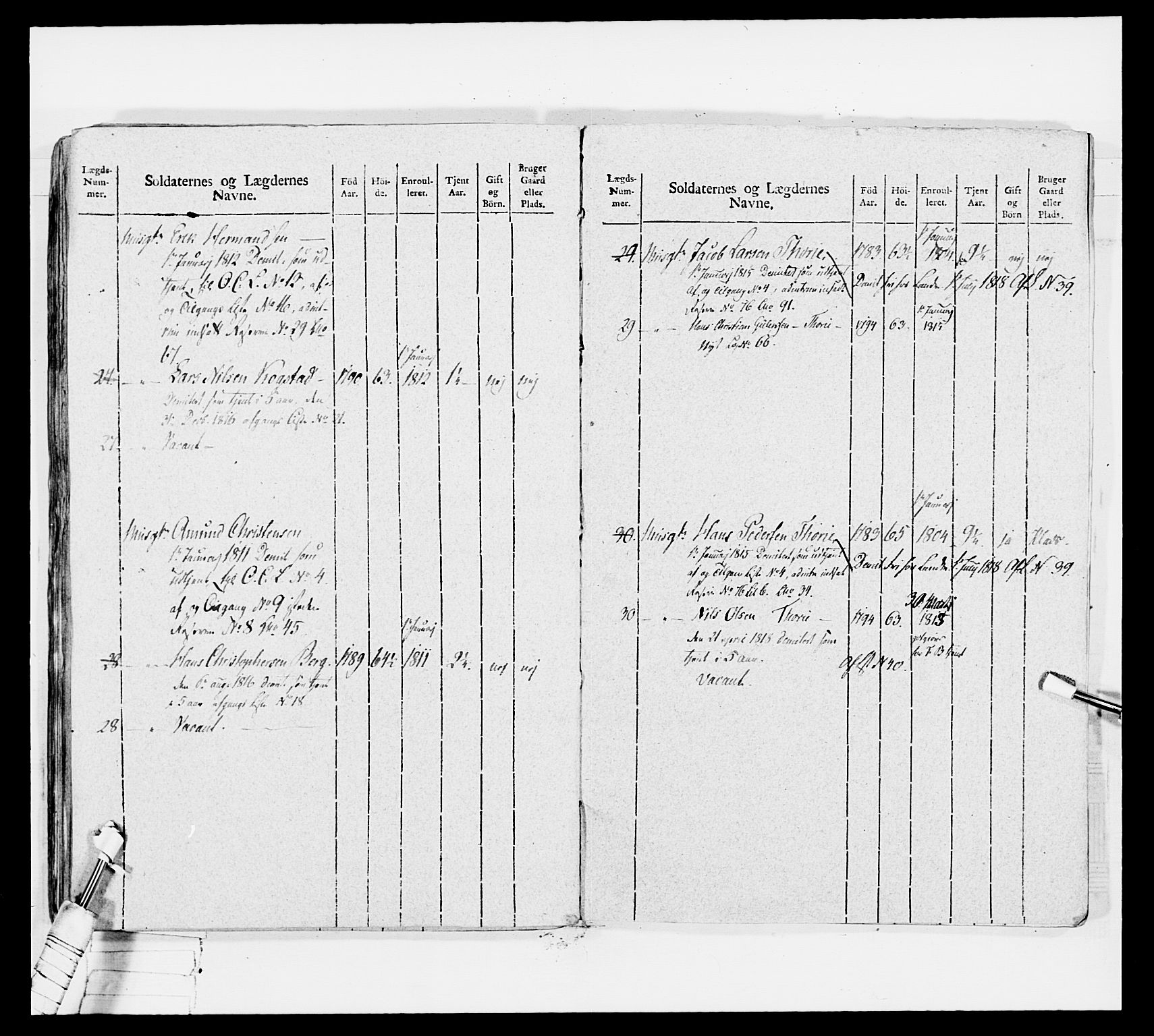 Generalitets- og kommissariatskollegiet, Det kongelige norske kommissariatskollegium, AV/RA-EA-5420/E/Eh/L0035: Nordafjelske gevorbne infanteriregiment, 1812-1813, s. 97