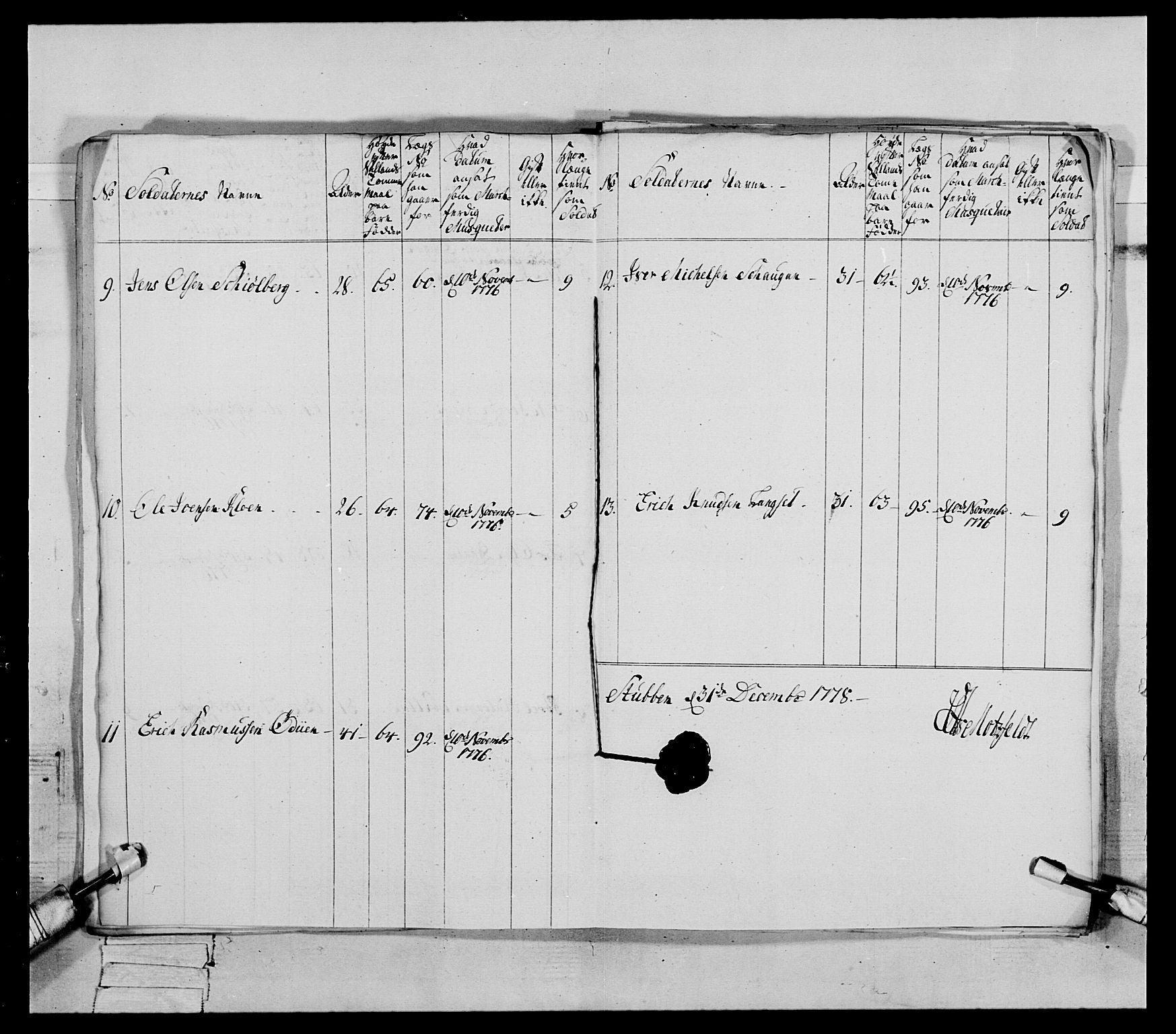 Generalitets- og kommissariatskollegiet, Det kongelige norske kommissariatskollegium, AV/RA-EA-5420/E/Eh/L0086: 3. Trondheimske nasjonale infanteriregiment, 1776-1779, s. 203