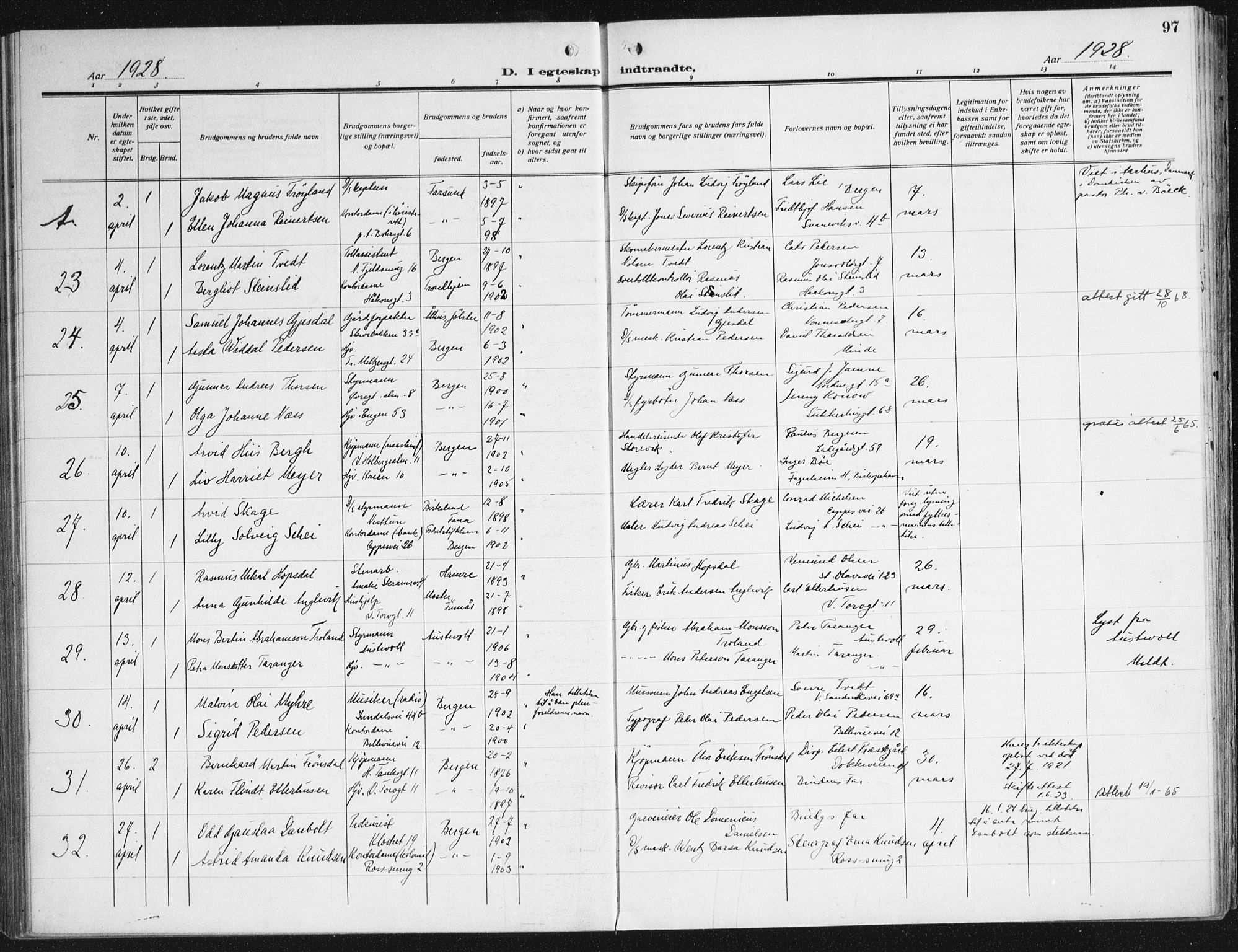 Domkirken sokneprestembete, AV/SAB-A-74801/H/Haa/L0039: Ministerialbok nr. D 6, 1921-1937, s. 97