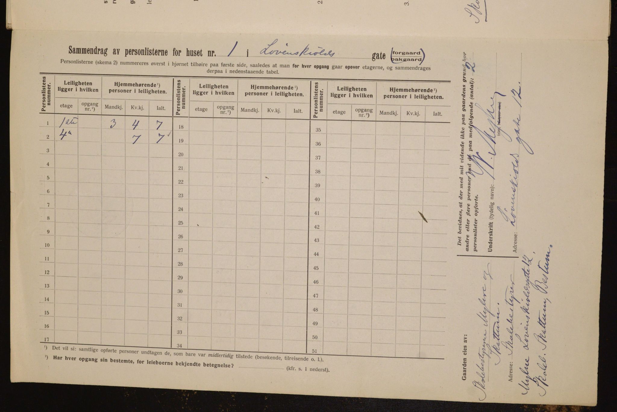 OBA, Kommunal folketelling 1.2.1912 for Kristiania, 1912, s. 59148