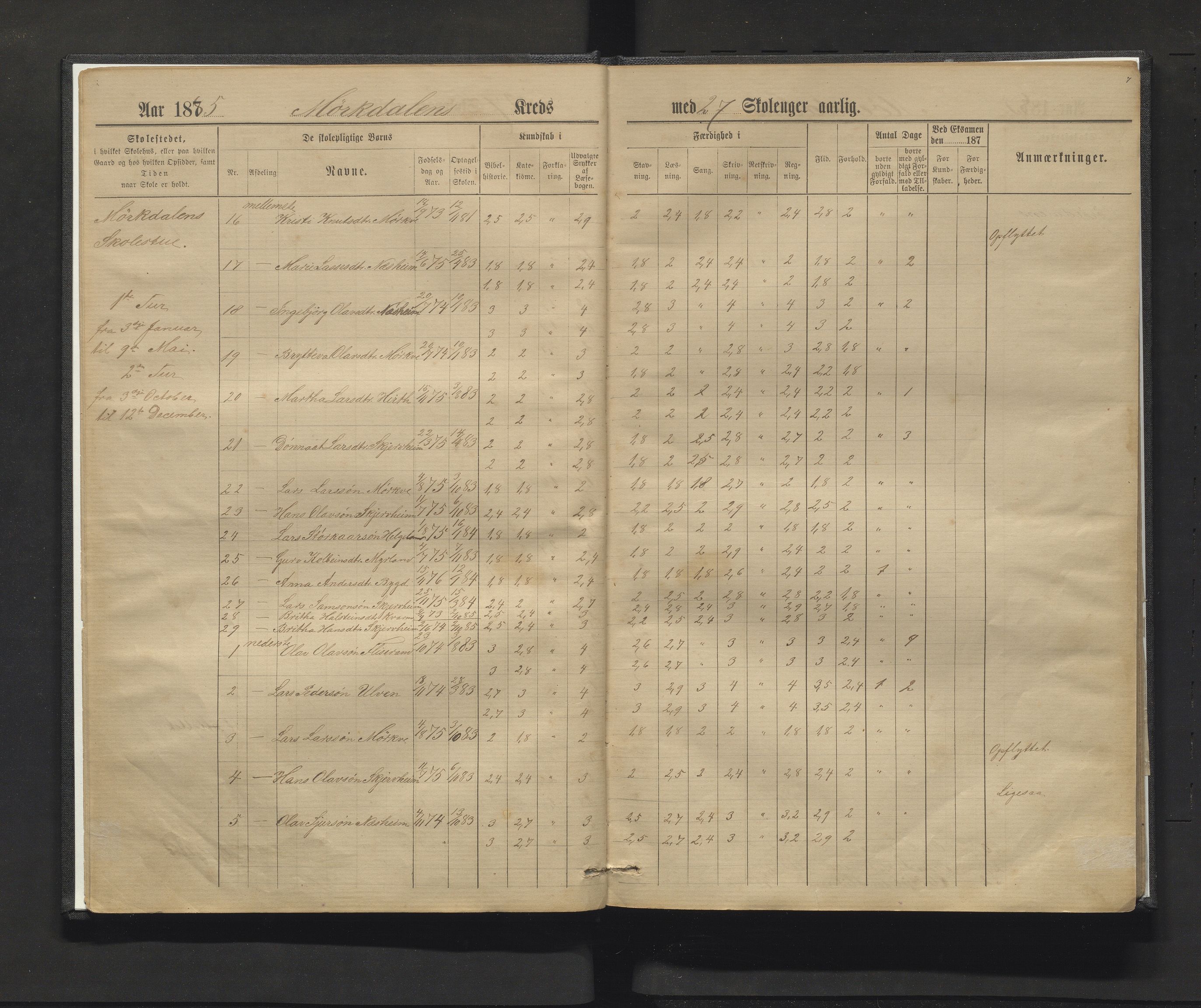 Vossestrand kommune. Barneskulane , IKAH/1236-231/F/Fd/L0002: Skuleprotokoll for Myrkdalen skulekrins, 1885-1902