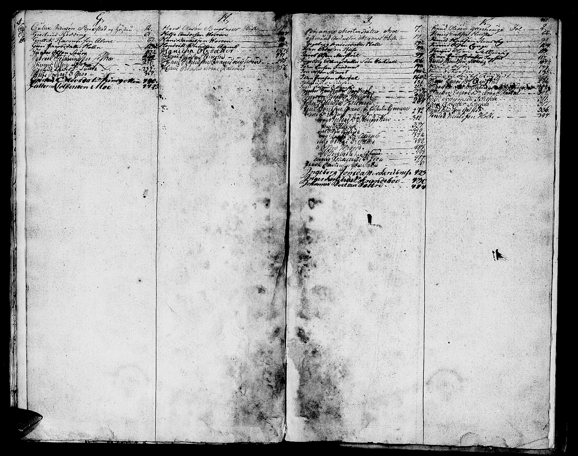Søre Sunnmøre sorenskriveri, AV/SAT-A-4122/1/3/3A/L0001: Skifte- / Skifteutloddings- / Skifteslutningsprotokollar, 1799-1806, s. 463b-464a