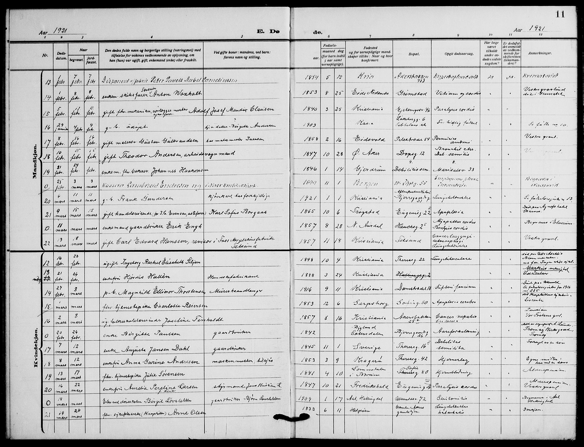 Gamle Aker prestekontor Kirkebøker, AV/SAO-A-10617a/F/L0016: Ministerialbok nr. 16, 1919-1931, s. 11