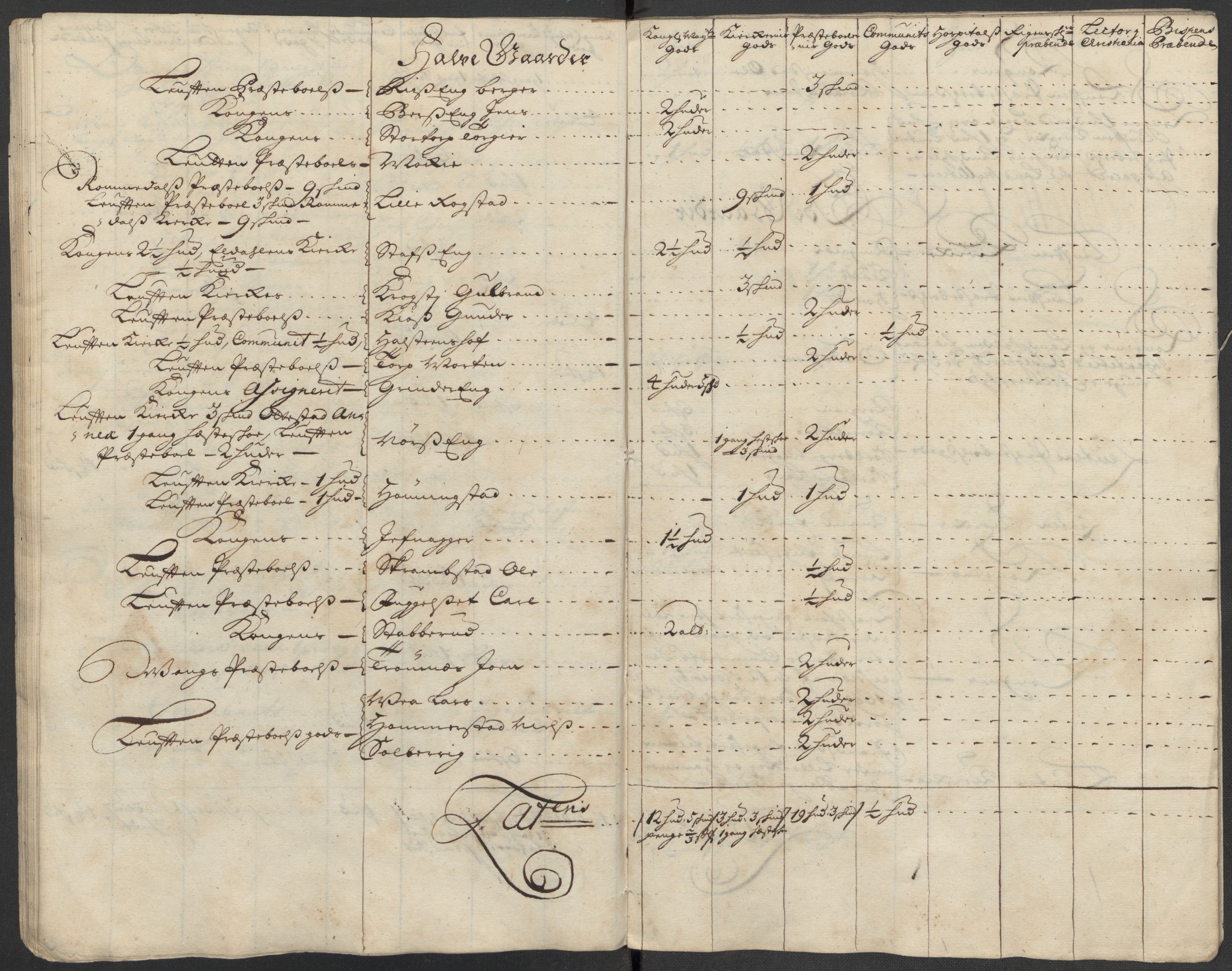 Rentekammeret inntil 1814, Reviderte regnskaper, Fogderegnskap, AV/RA-EA-4092/R16/L1051: Fogderegnskap Hedmark, 1714, s. 330