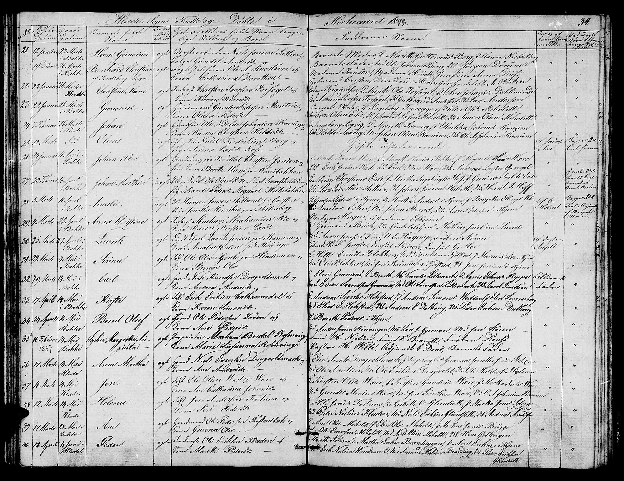 Ministerialprotokoller, klokkerbøker og fødselsregistre - Sør-Trøndelag, SAT/A-1456/606/L0308: Klokkerbok nr. 606C04, 1829-1840, s. 34