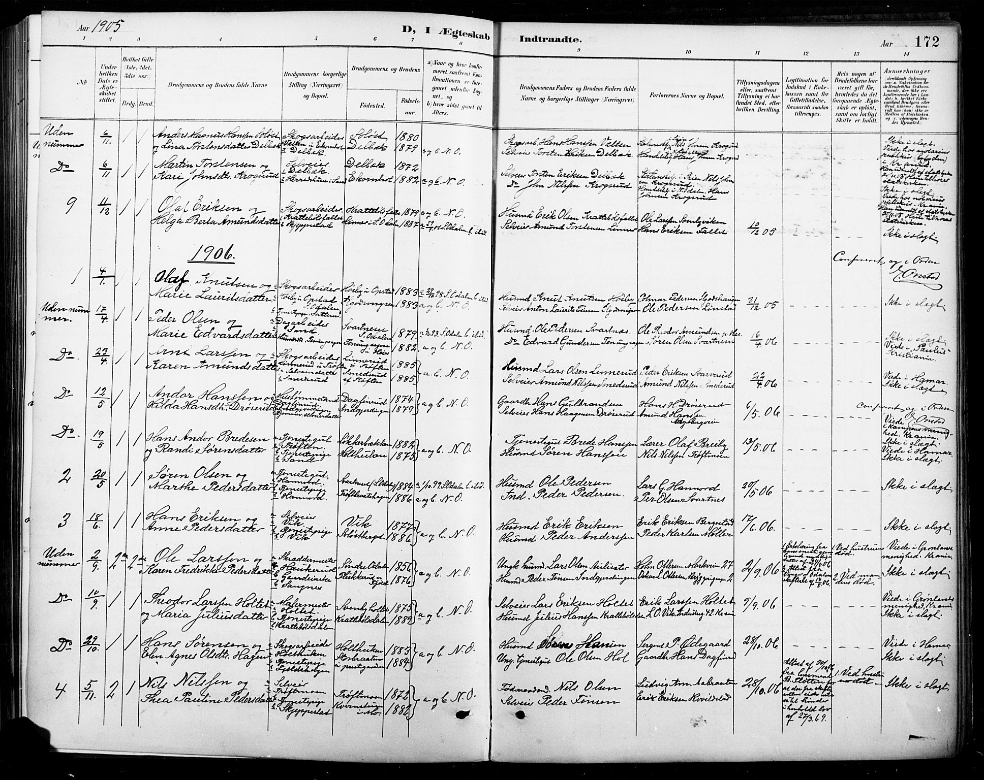 Nord-Odal prestekontor, AV/SAH-PREST-032/H/Ha/Hab/L0003: Klokkerbok nr. 3, 1895-1923, s. 172