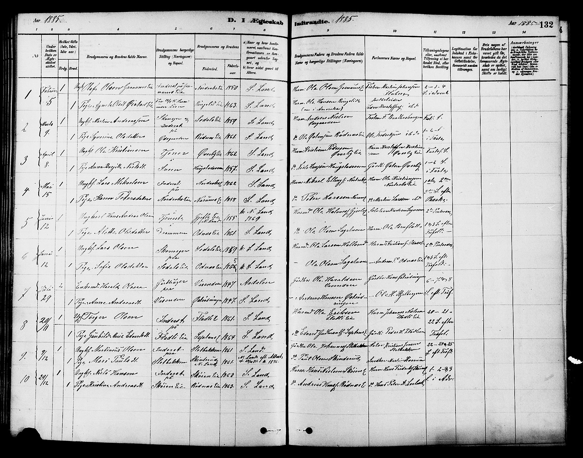 Søndre Land prestekontor, AV/SAH-PREST-122/K/L0002: Ministerialbok nr. 2, 1878-1894, s. 132