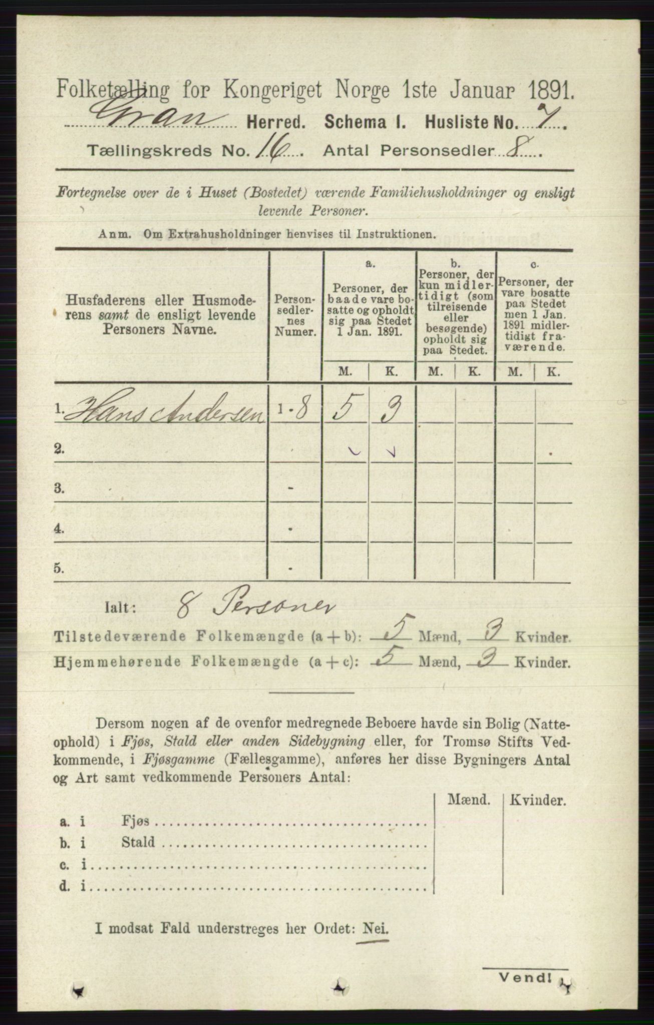 RA, Folketelling 1891 for 0534 Gran herred, 1891, s. 8017