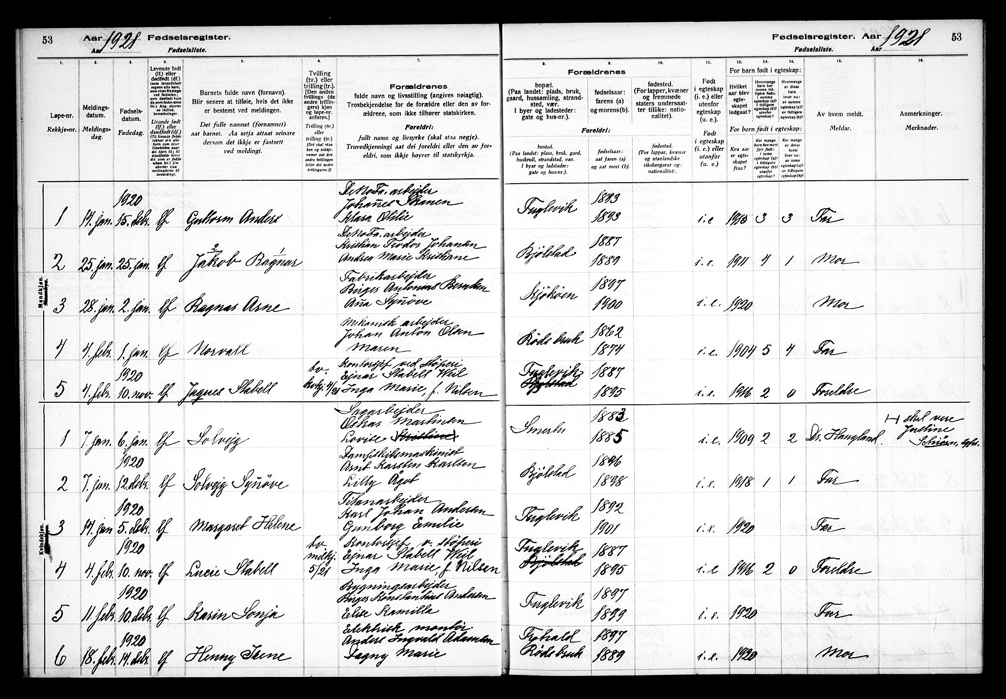 Kråkerøy prestekontor Kirkebøker, AV/SAO-A-10912/J/Ja/L0001: Fødselsregister nr. 1, 1916-1938, s. 53