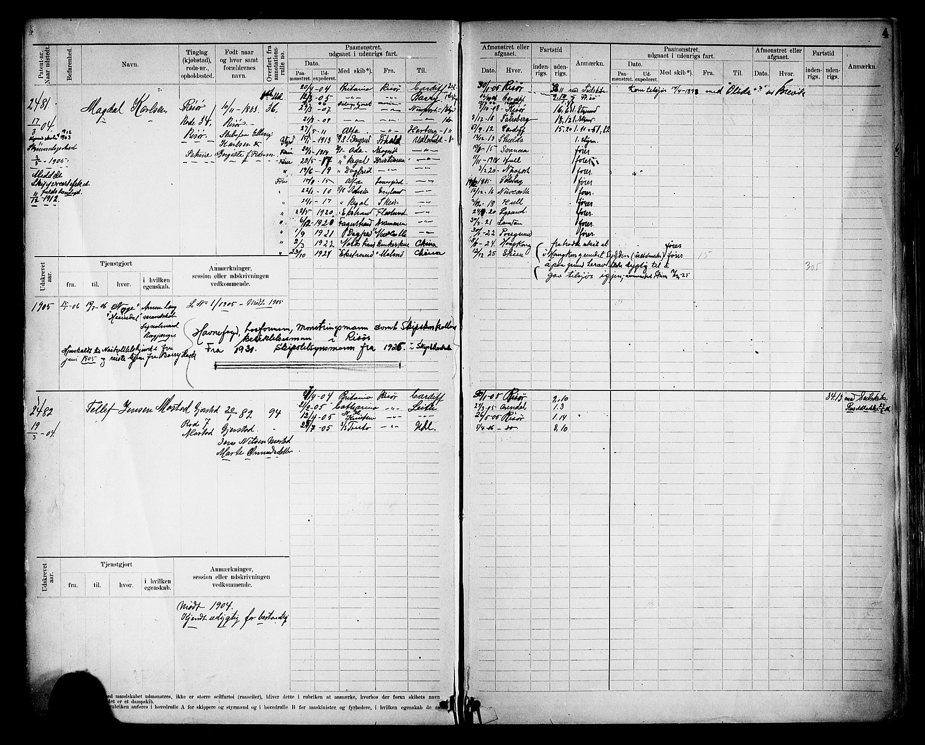 Risør mønstringskrets, AV/SAK-2031-0010/F/Fb/L0013: Hovedrulle nr 2475-3063, T-12, 1904-1928, s. 6