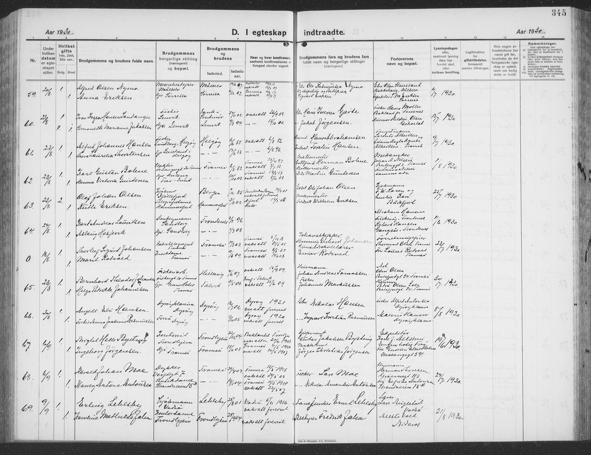 Tromsø sokneprestkontor/stiftsprosti/domprosti, AV/SATØ-S-1343/G/Gb/L0010klokker: Klokkerbok nr. 10, 1925-1937, s. 345