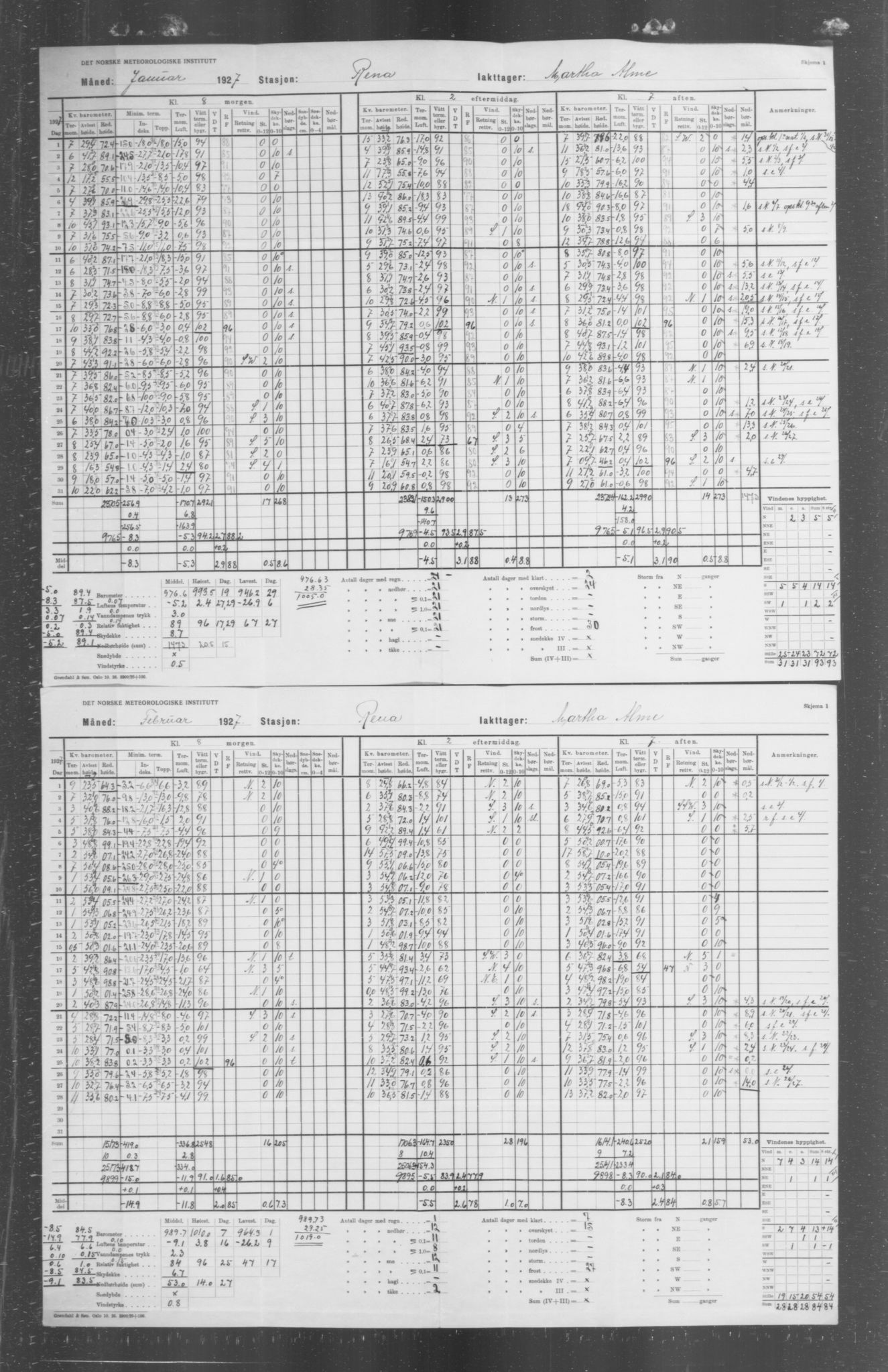 Det norske meteorologiske institutt, AV/RA-S-1570, 1869-1930, s. 331