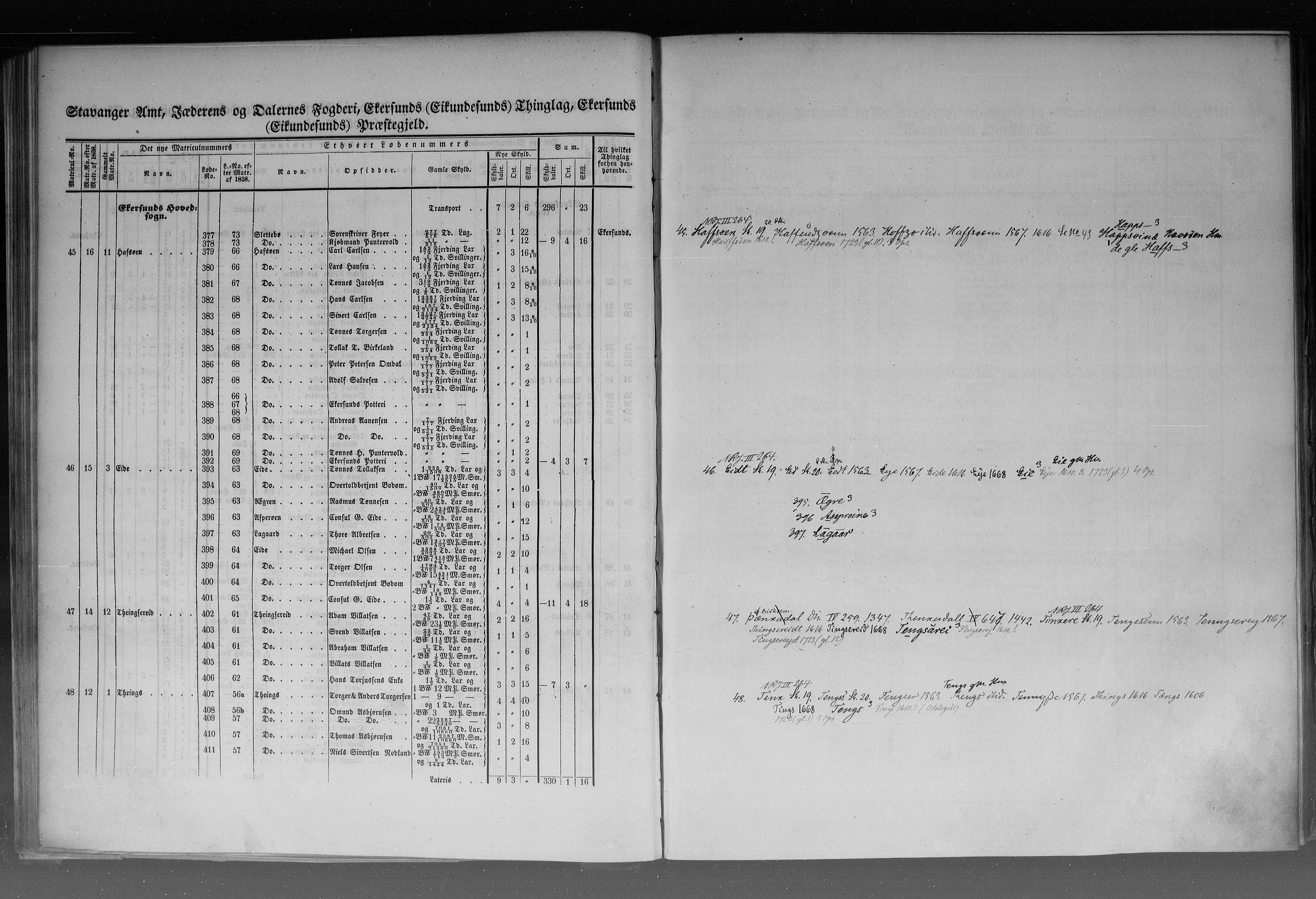 Rygh, AV/RA-PA-0034/F/Fb/L0010: Matrikkelen for 1838 - Stavanger amt (Rogaland fylke), 1838